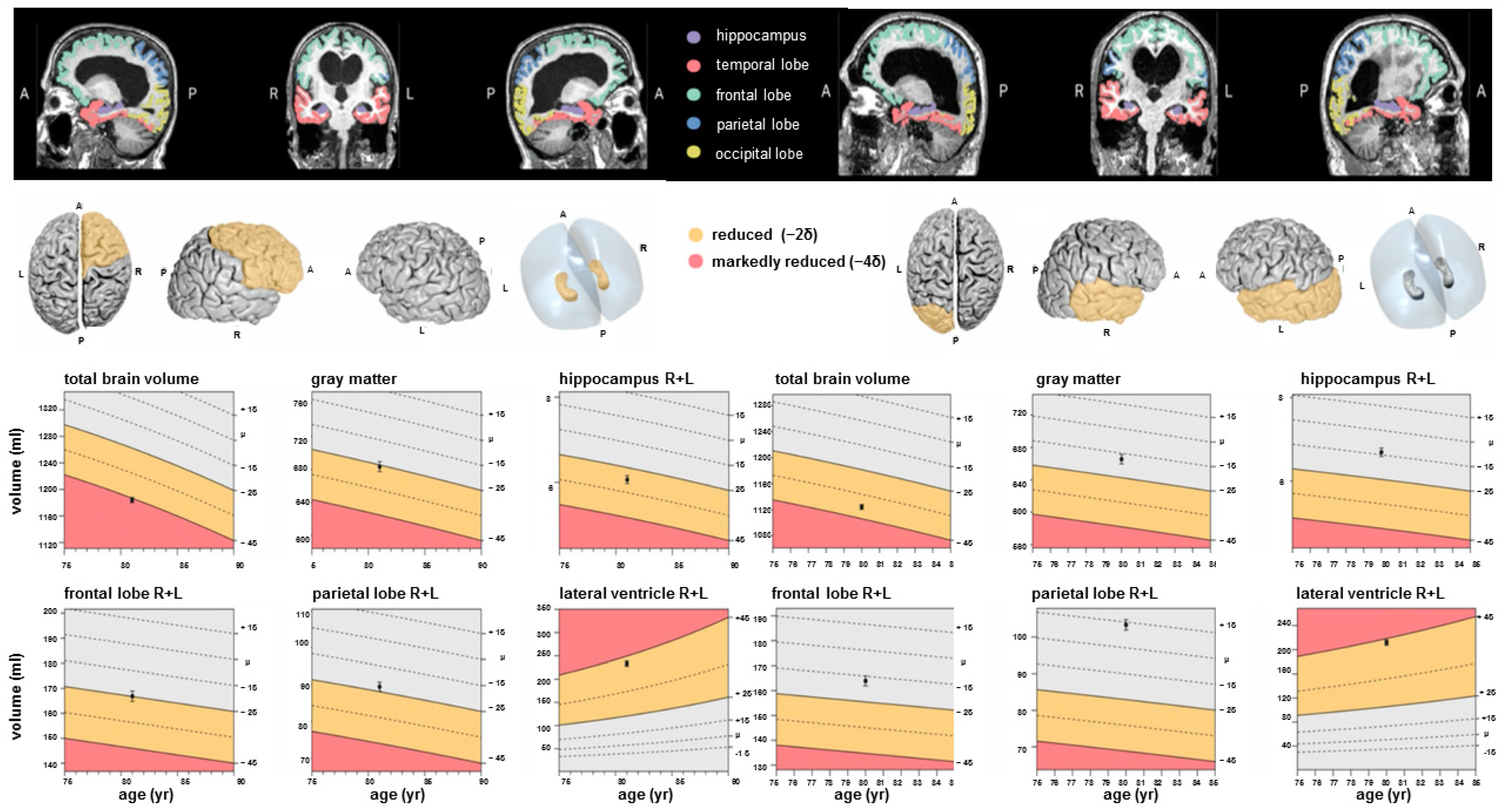 Diagnostics 14 01422 g002