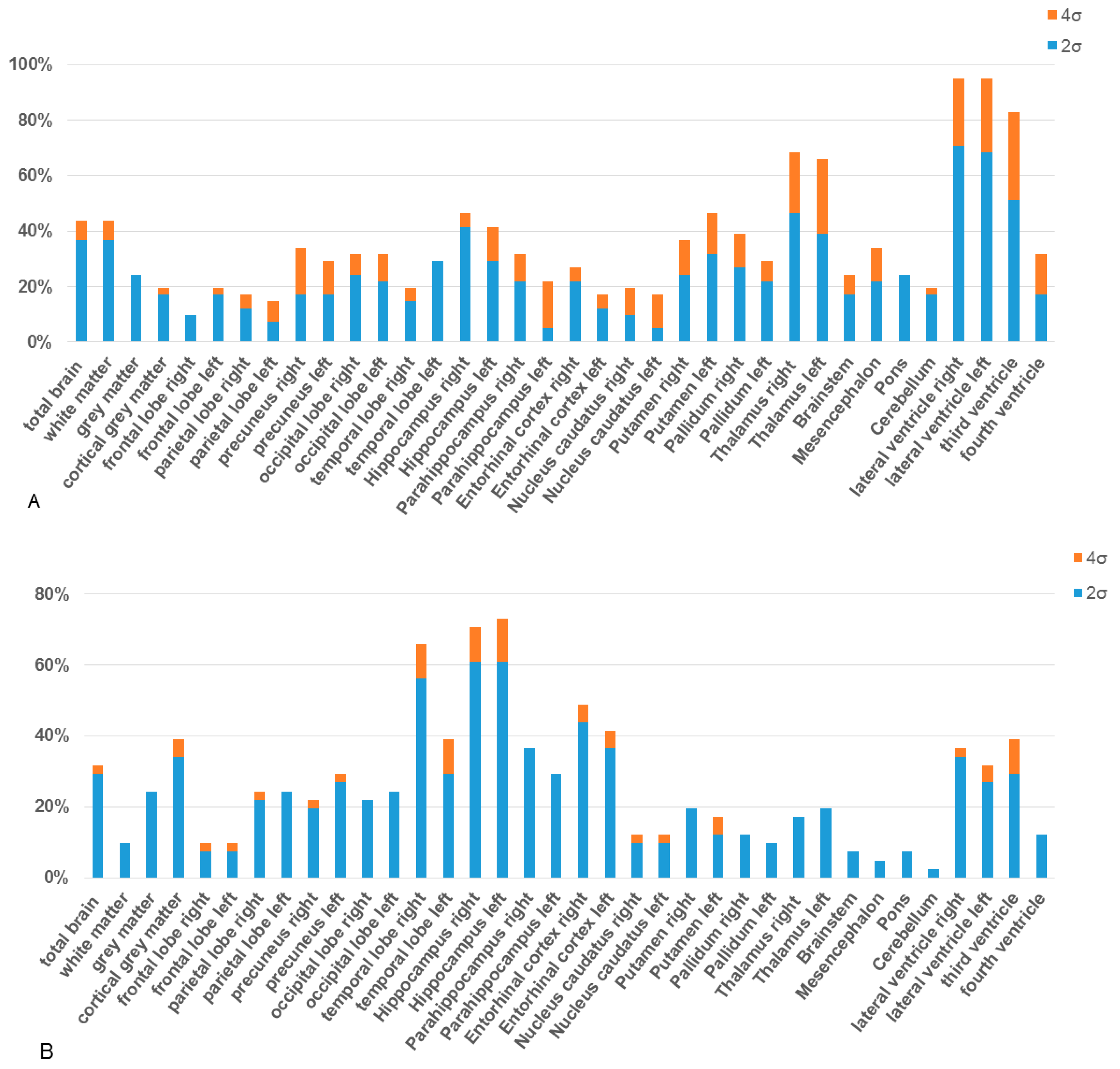 Diagnostics 14 01422 g003