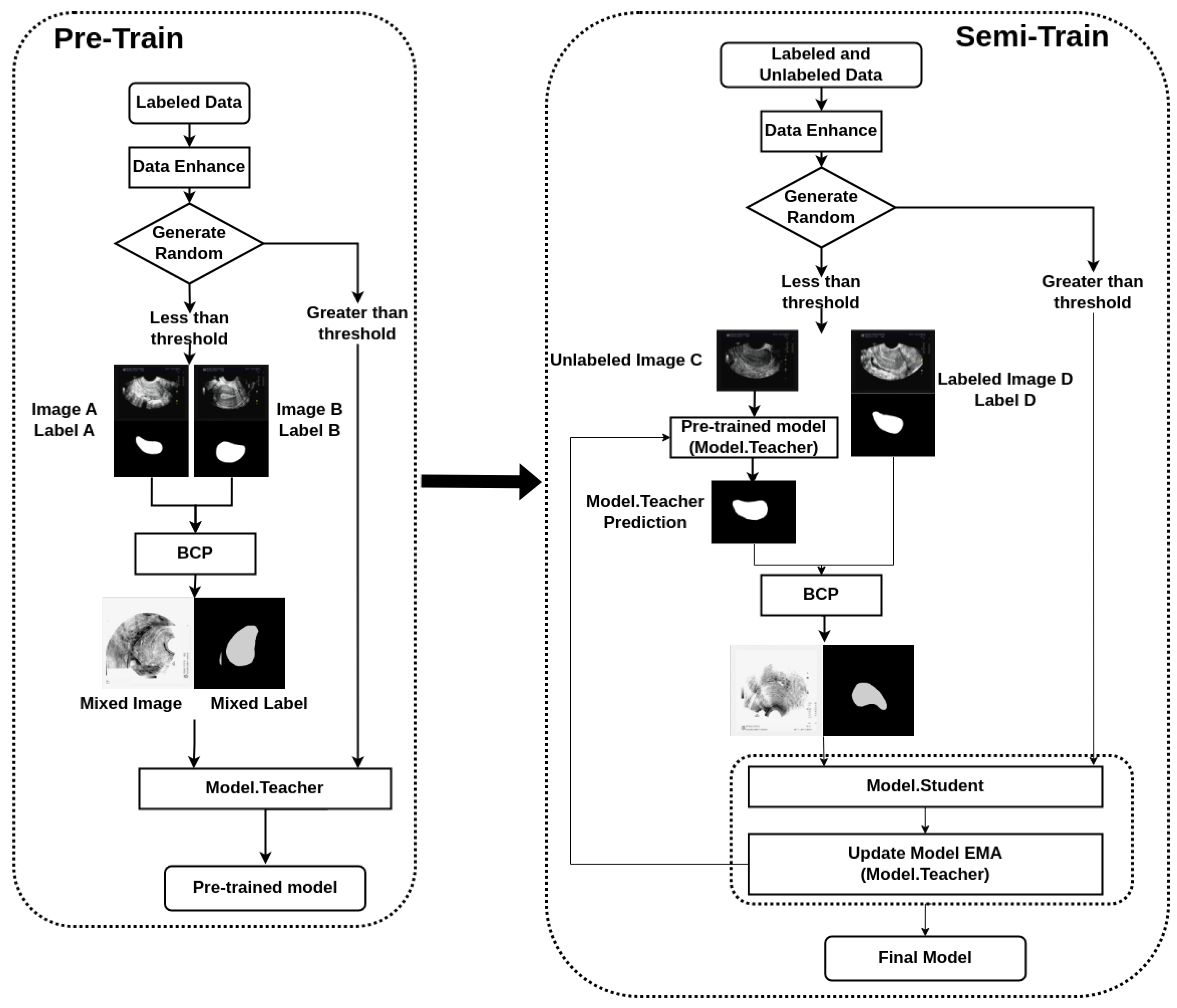 Diagnostics 14 01423 g001
