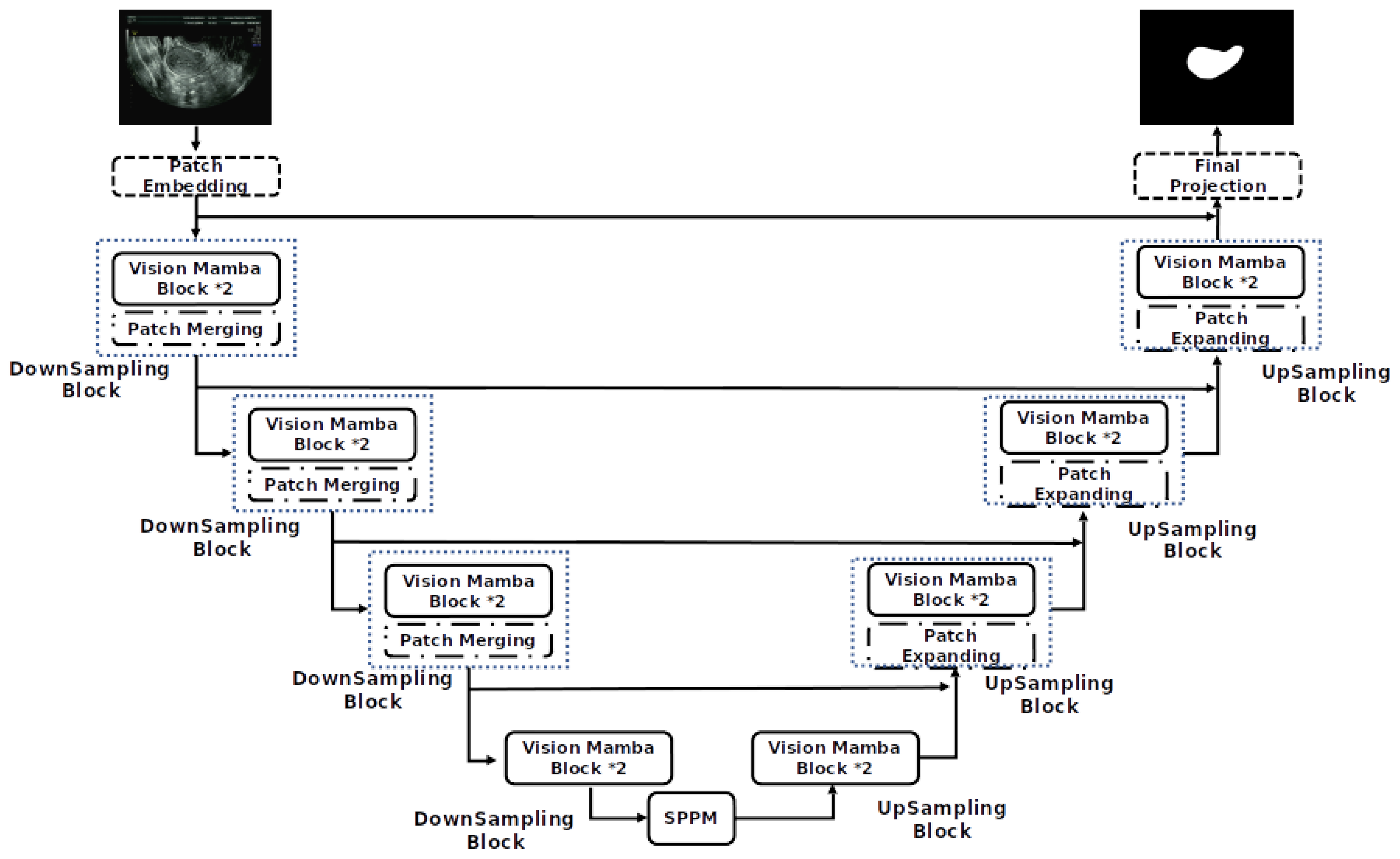 Diagnostics 14 01423 g002