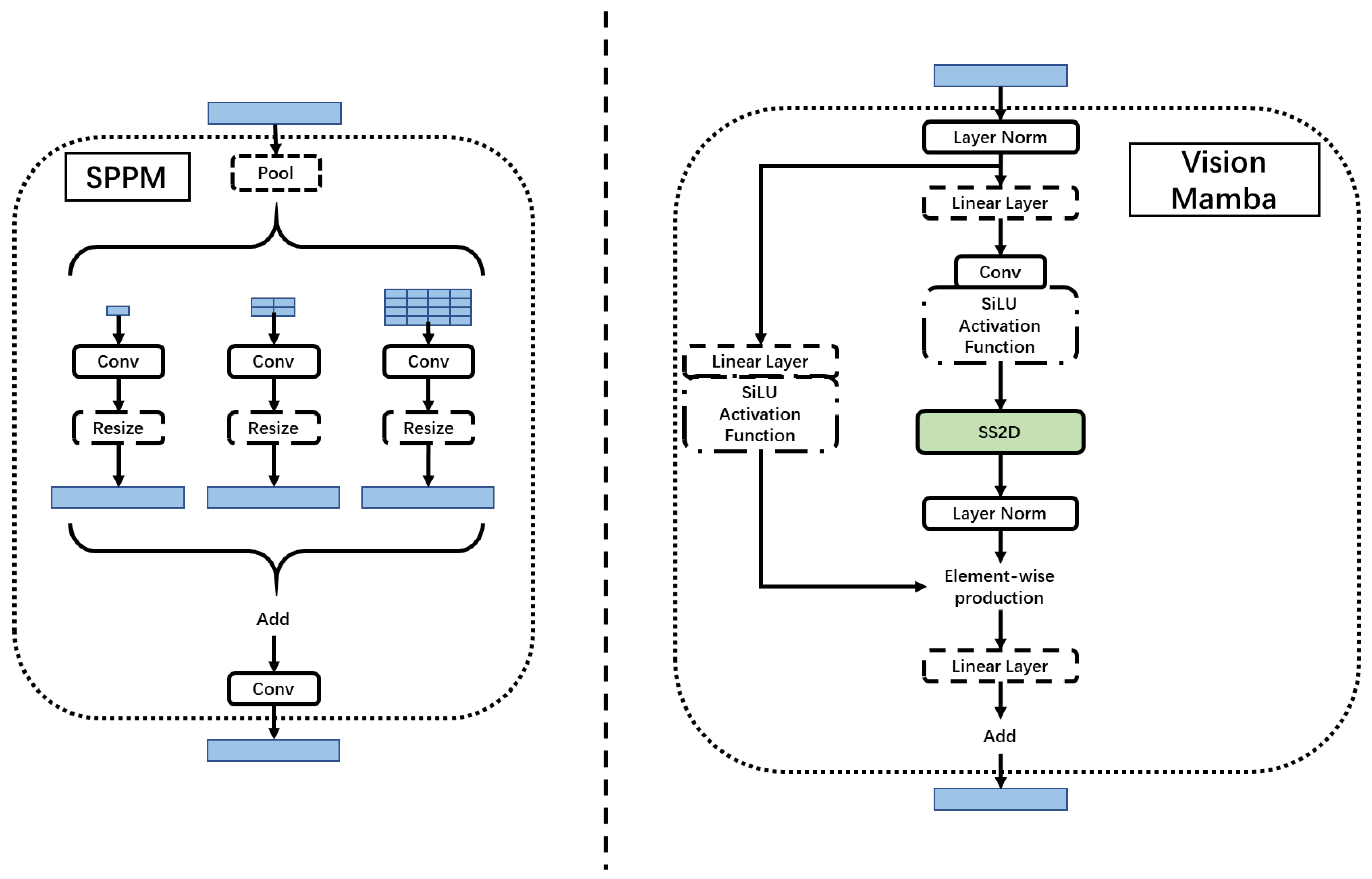 Diagnostics 14 01423 g003