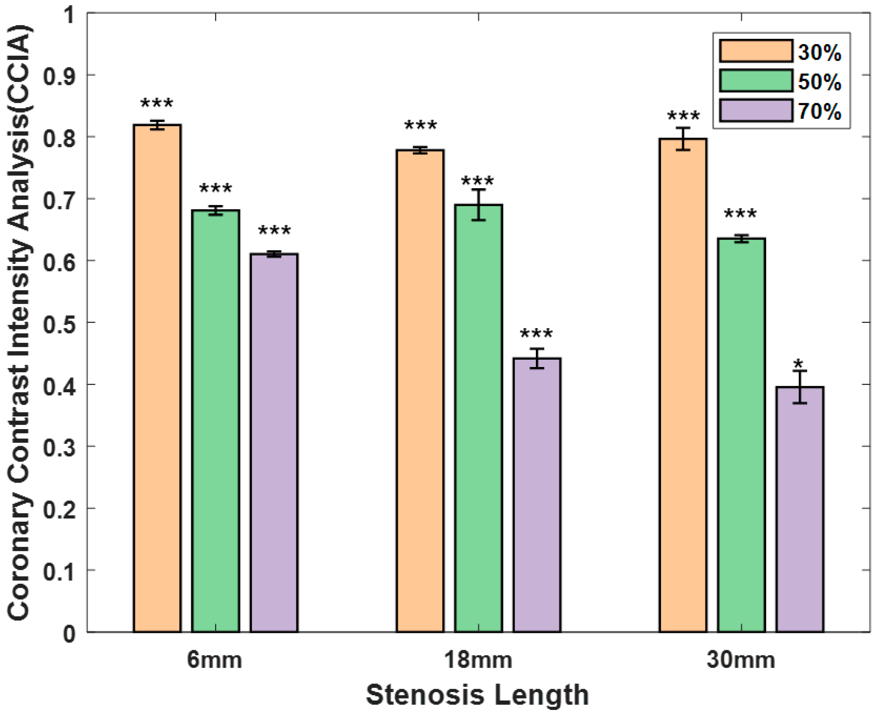 Diagnostics 14 01429 g005