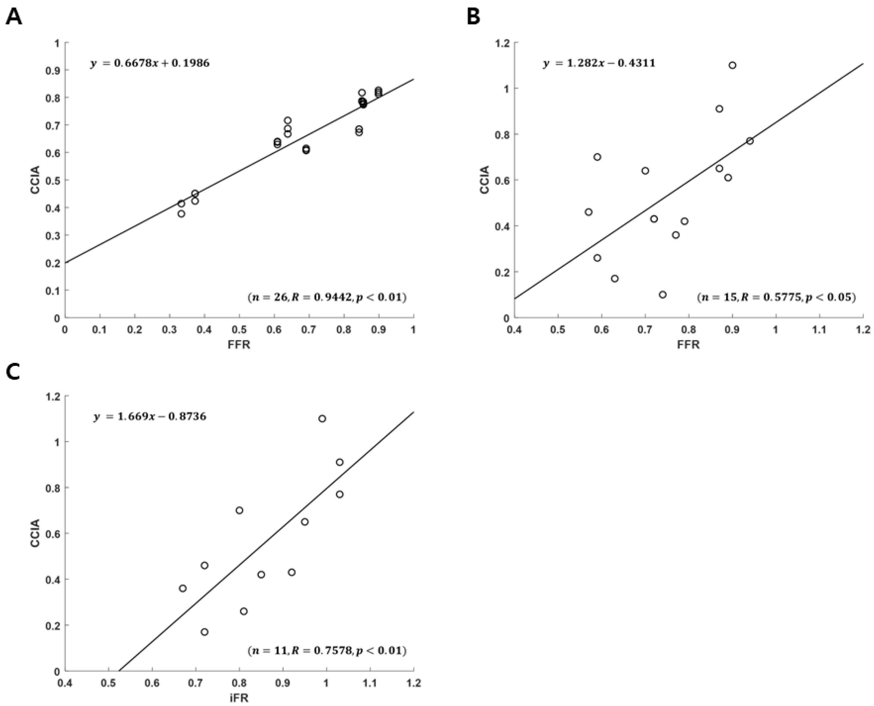 Diagnostics 14 01429 g006