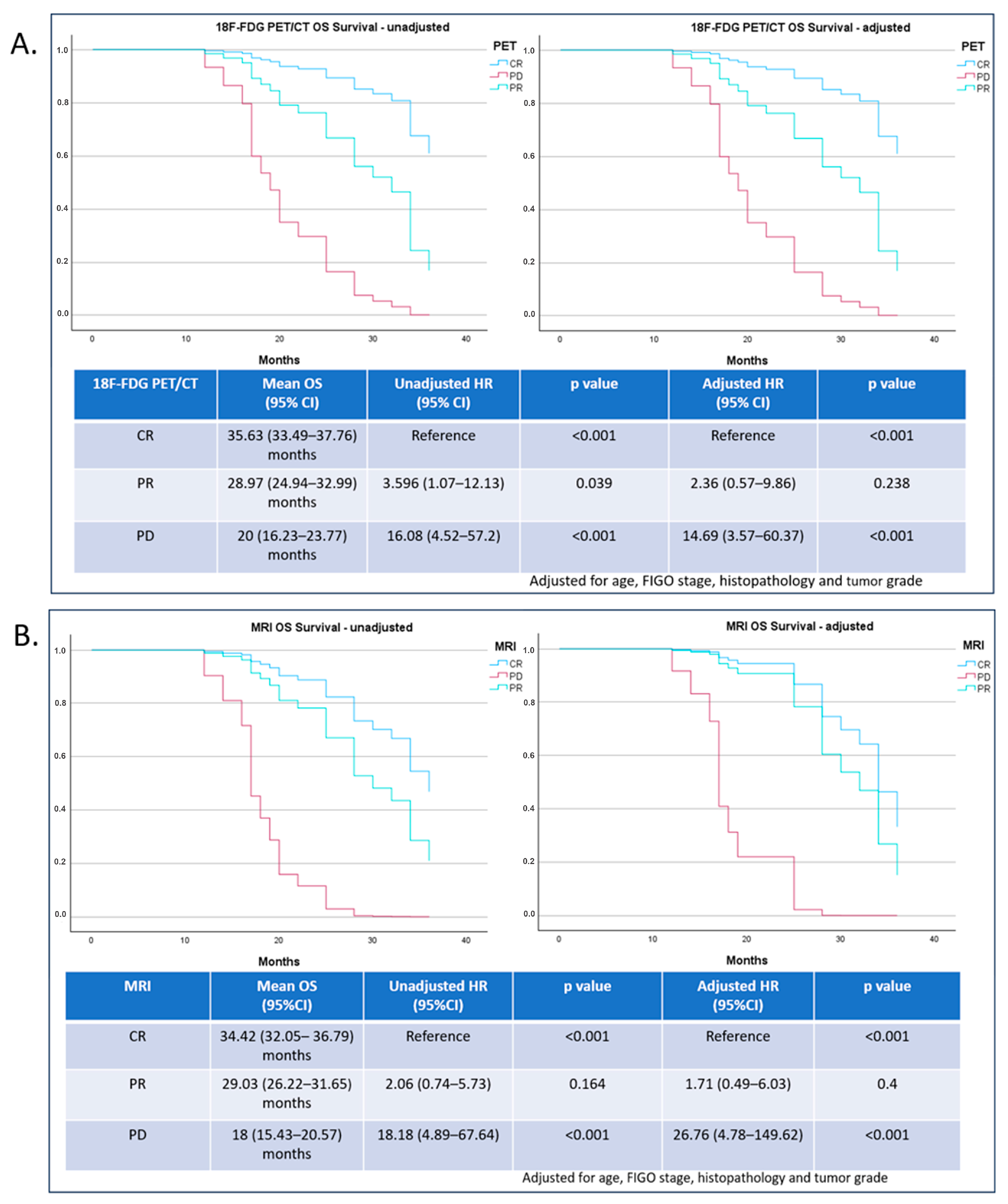 Diagnostics 14 01432 g004