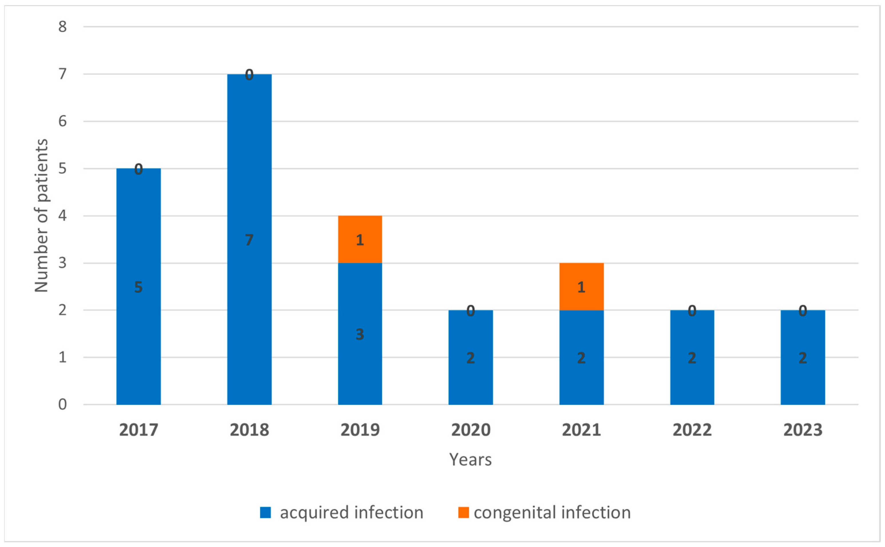 Diagnostics 14 01436 g001