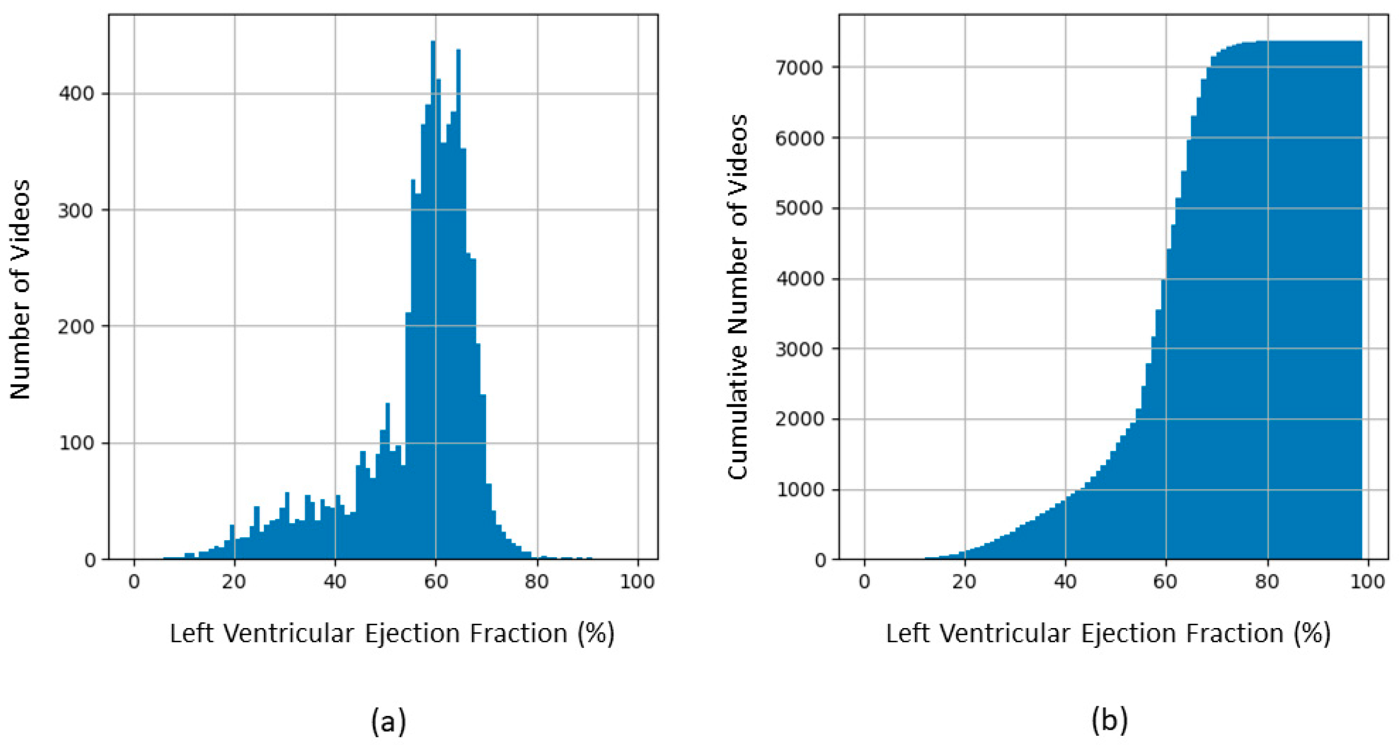 Diagnostics 14 01439 g003