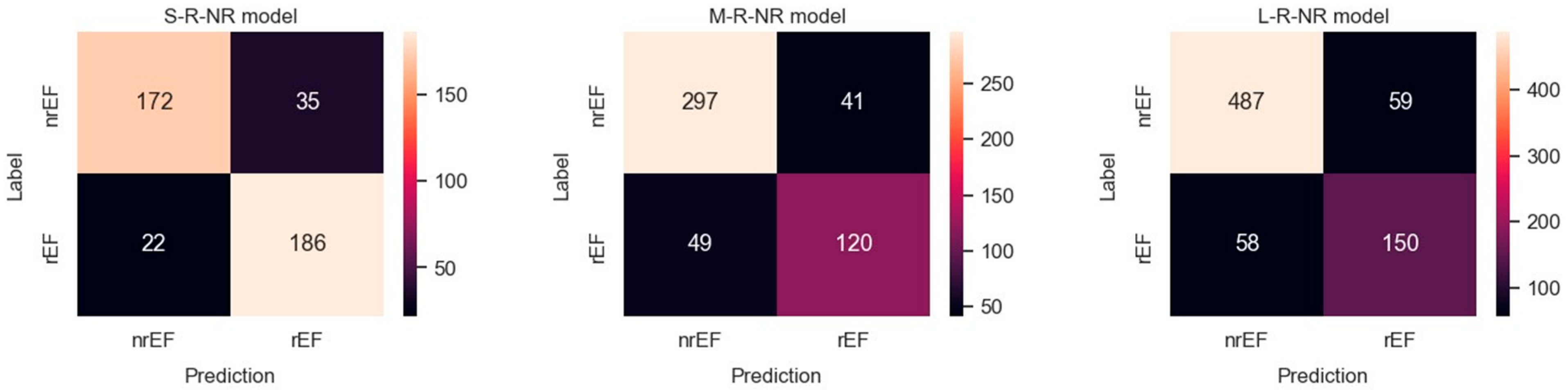 Diagnostics 14 01439 g004
