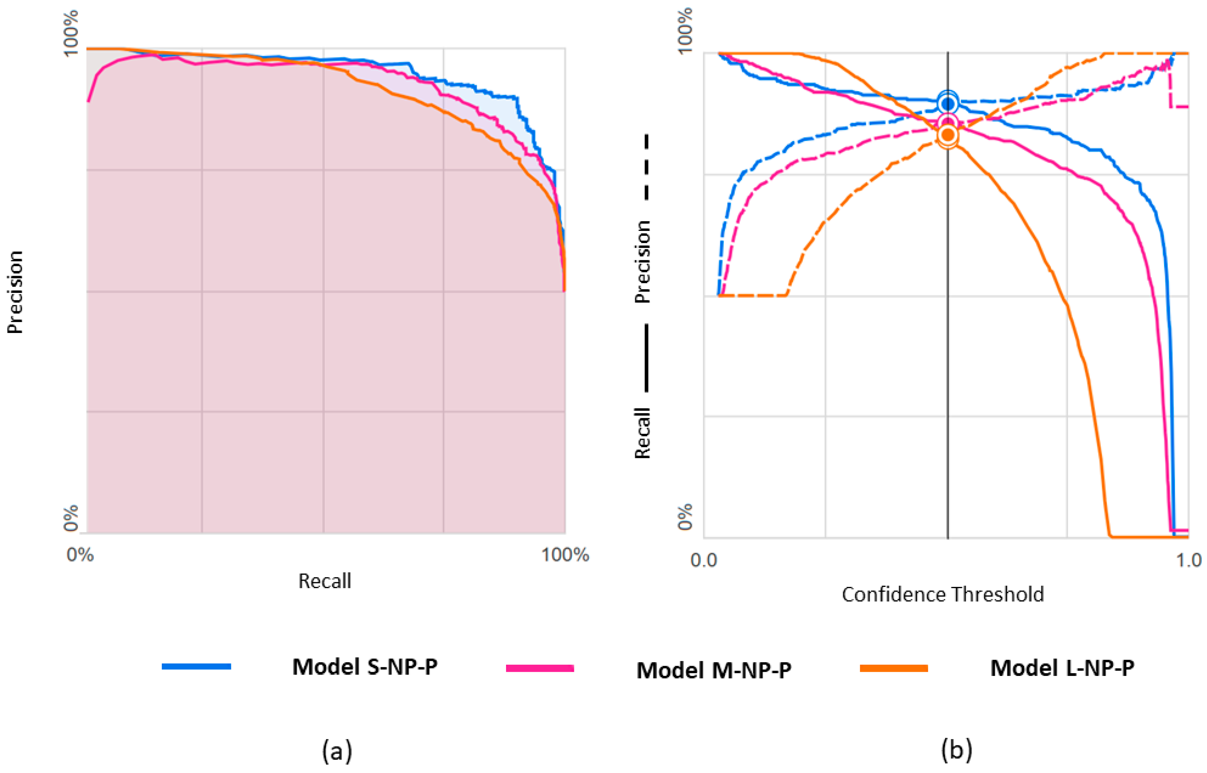 Diagnostics 14 01439 g007