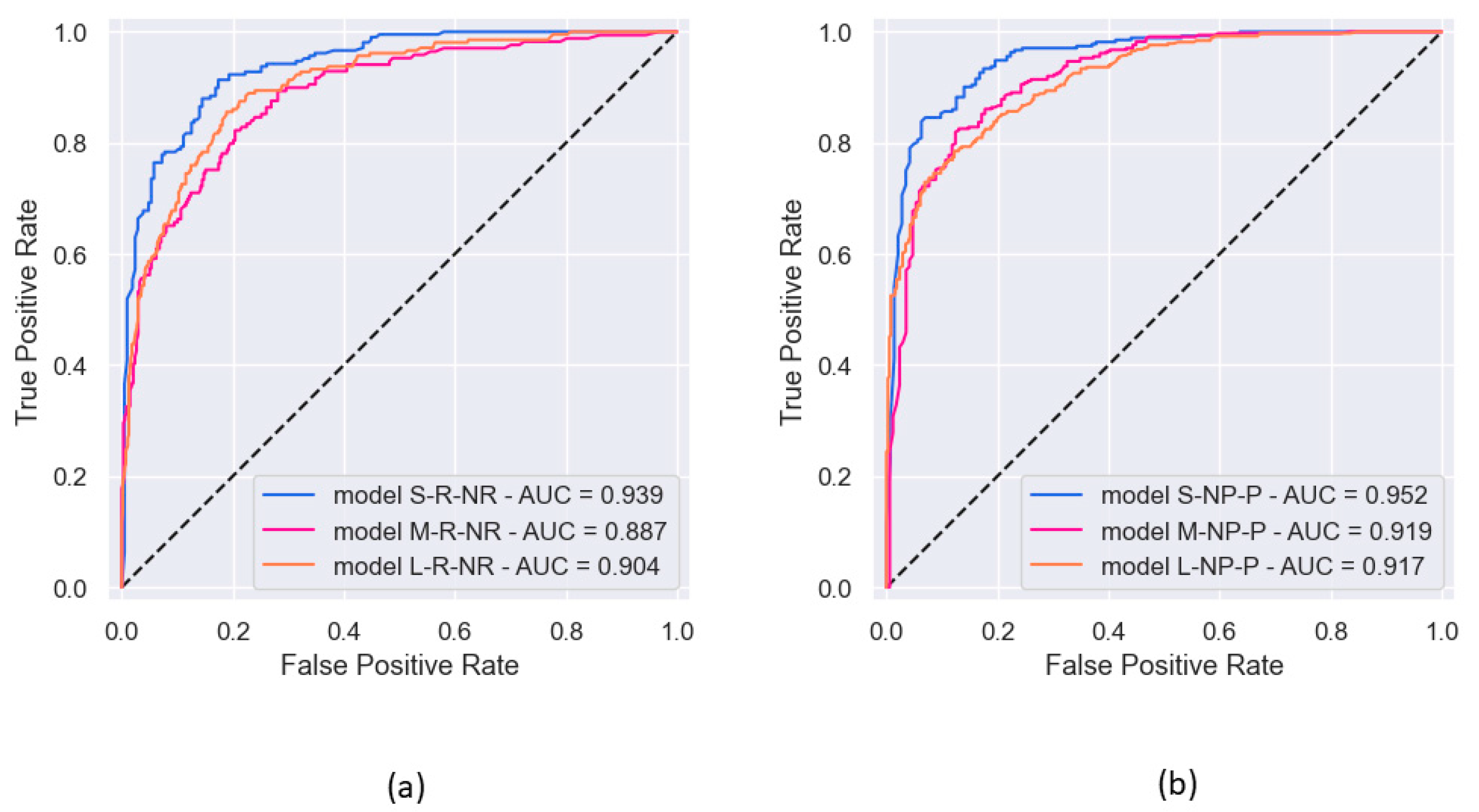 Diagnostics 14 01439 g008