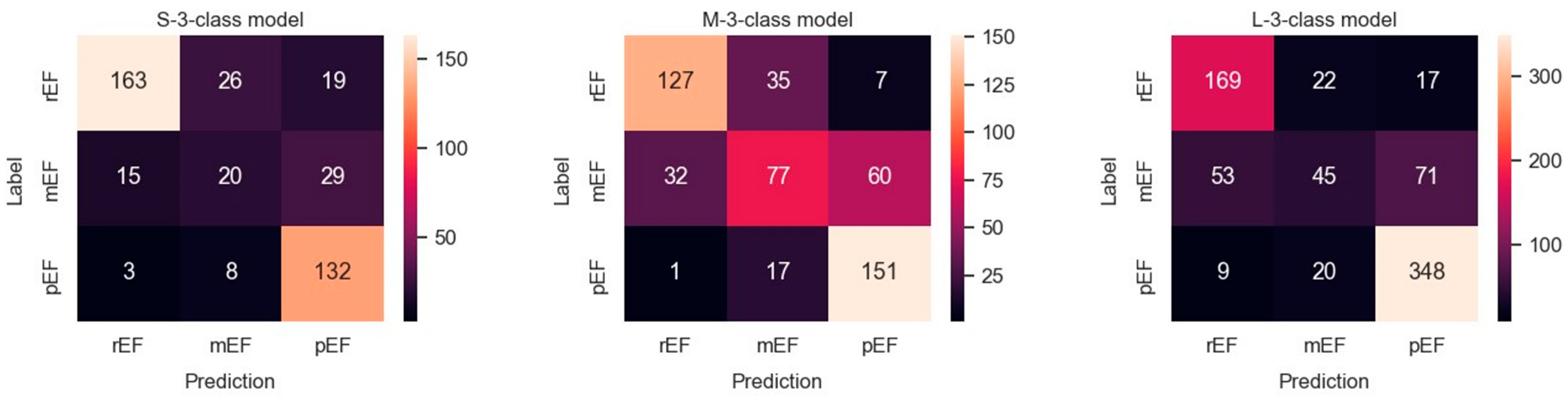 Diagnostics 14 01439 g009
