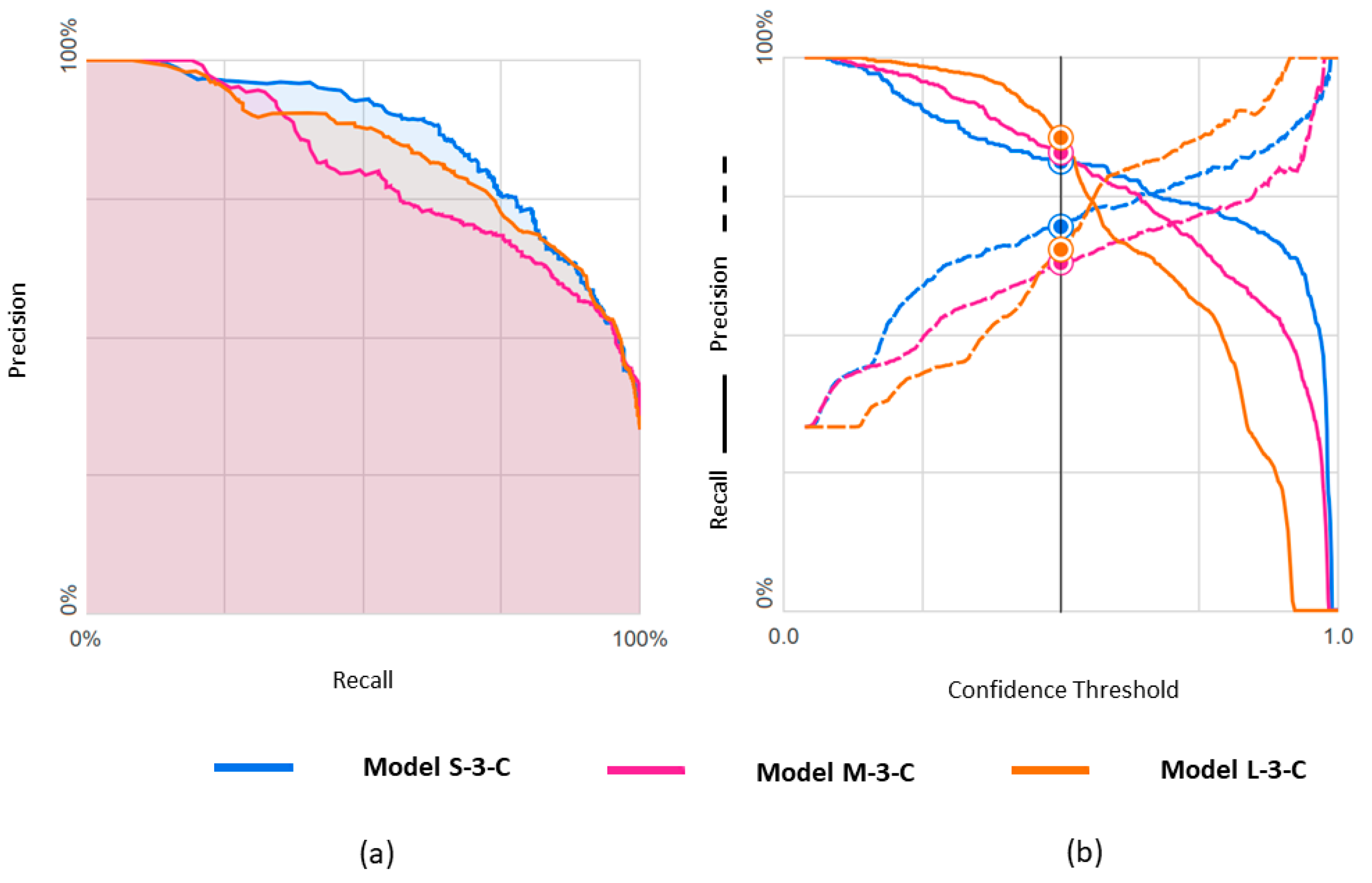 Diagnostics 14 01439 g010