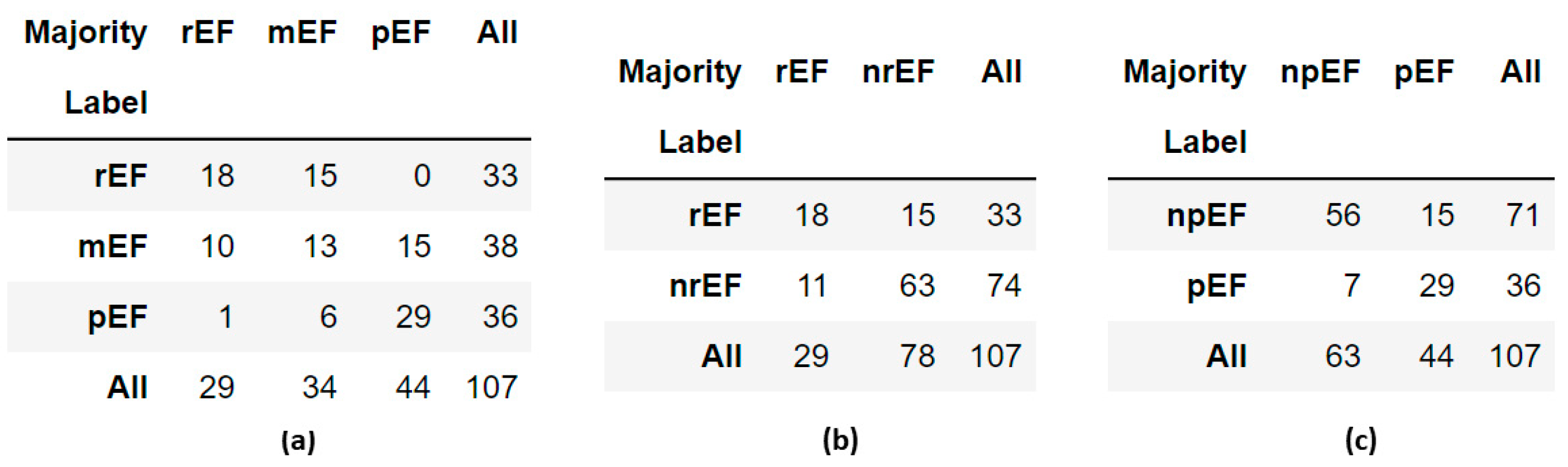 Diagnostics 14 01439 g011