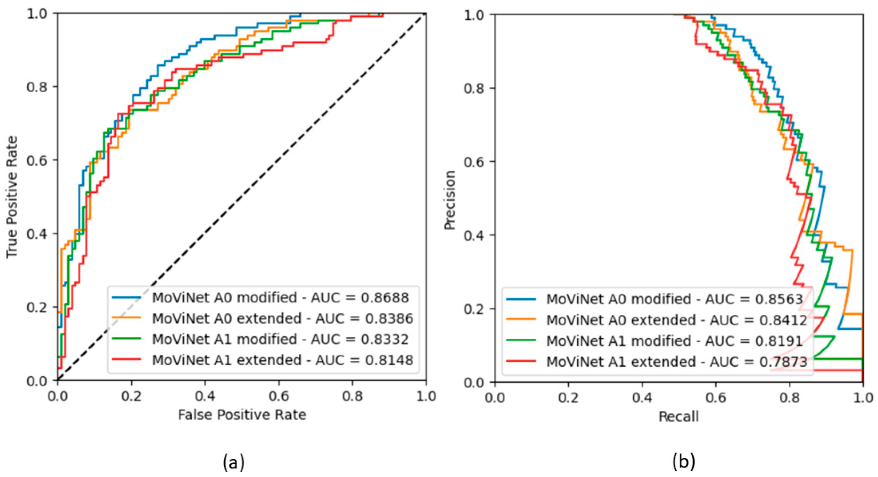 Diagnostics 14 01439 g0a3