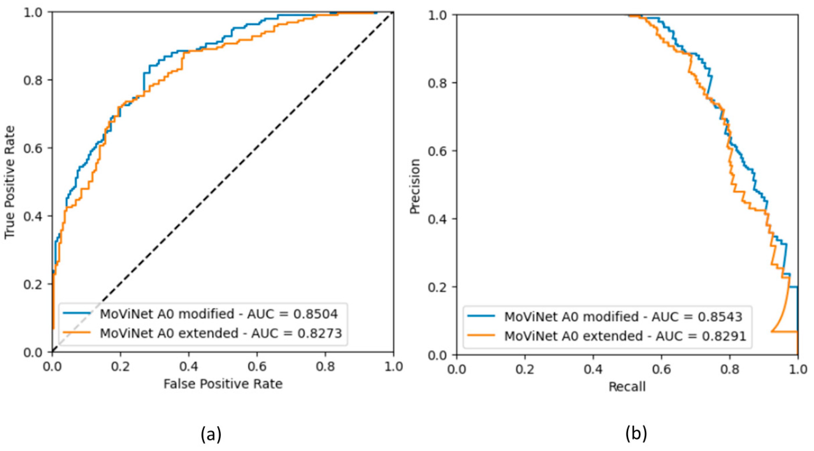 Diagnostics 14 01439 g0a4