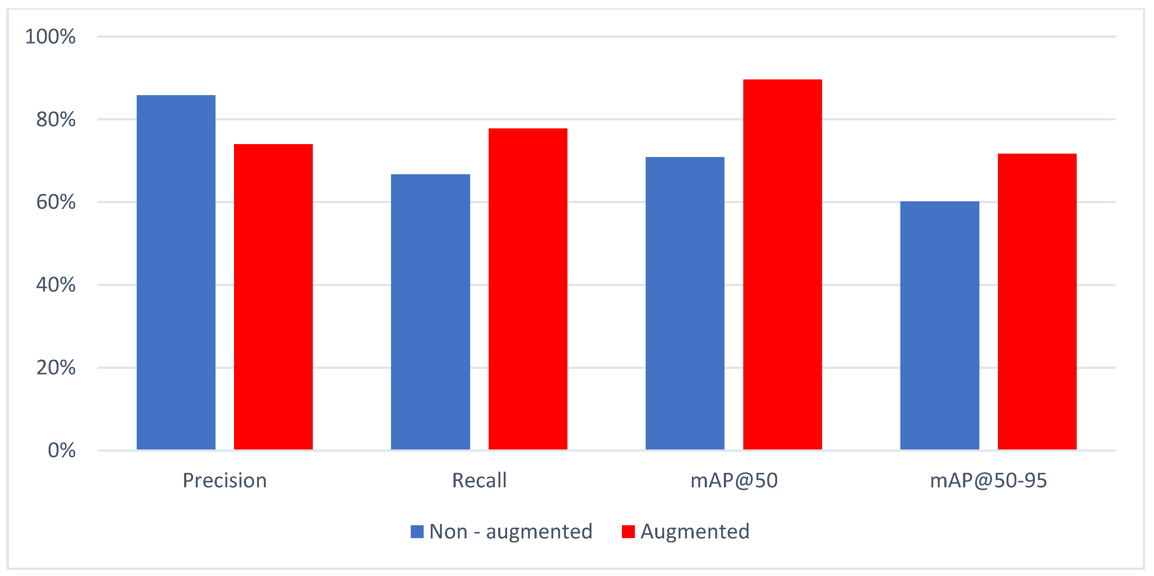 Diagnostics 14 01443 g003