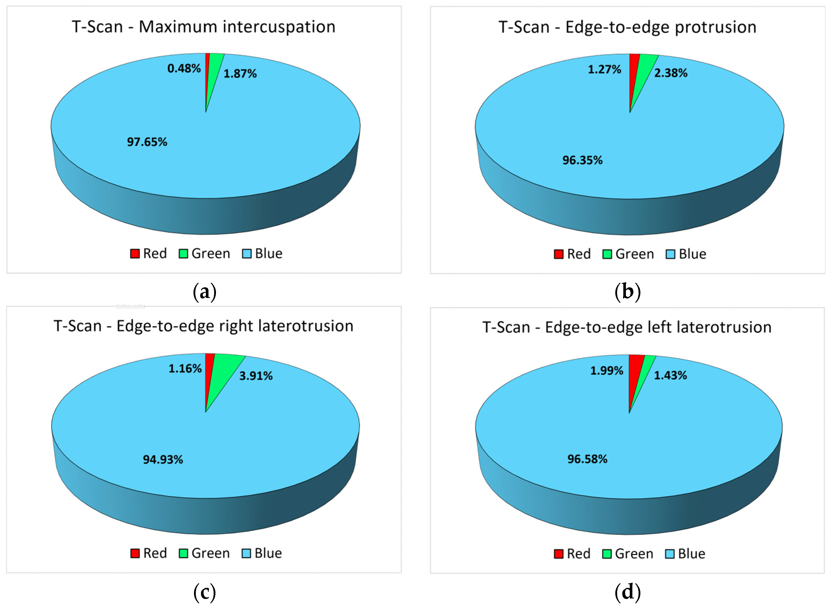 Diagnostics 14 01457 g005