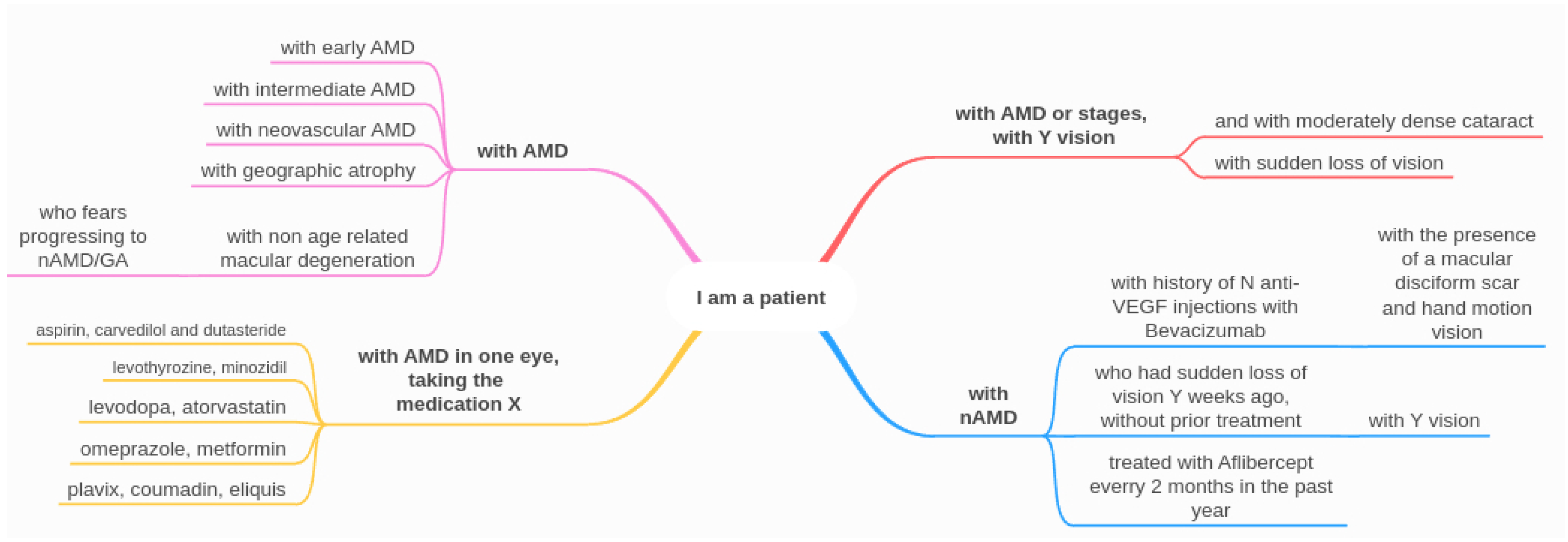 Diagnostics 14 01468 g002