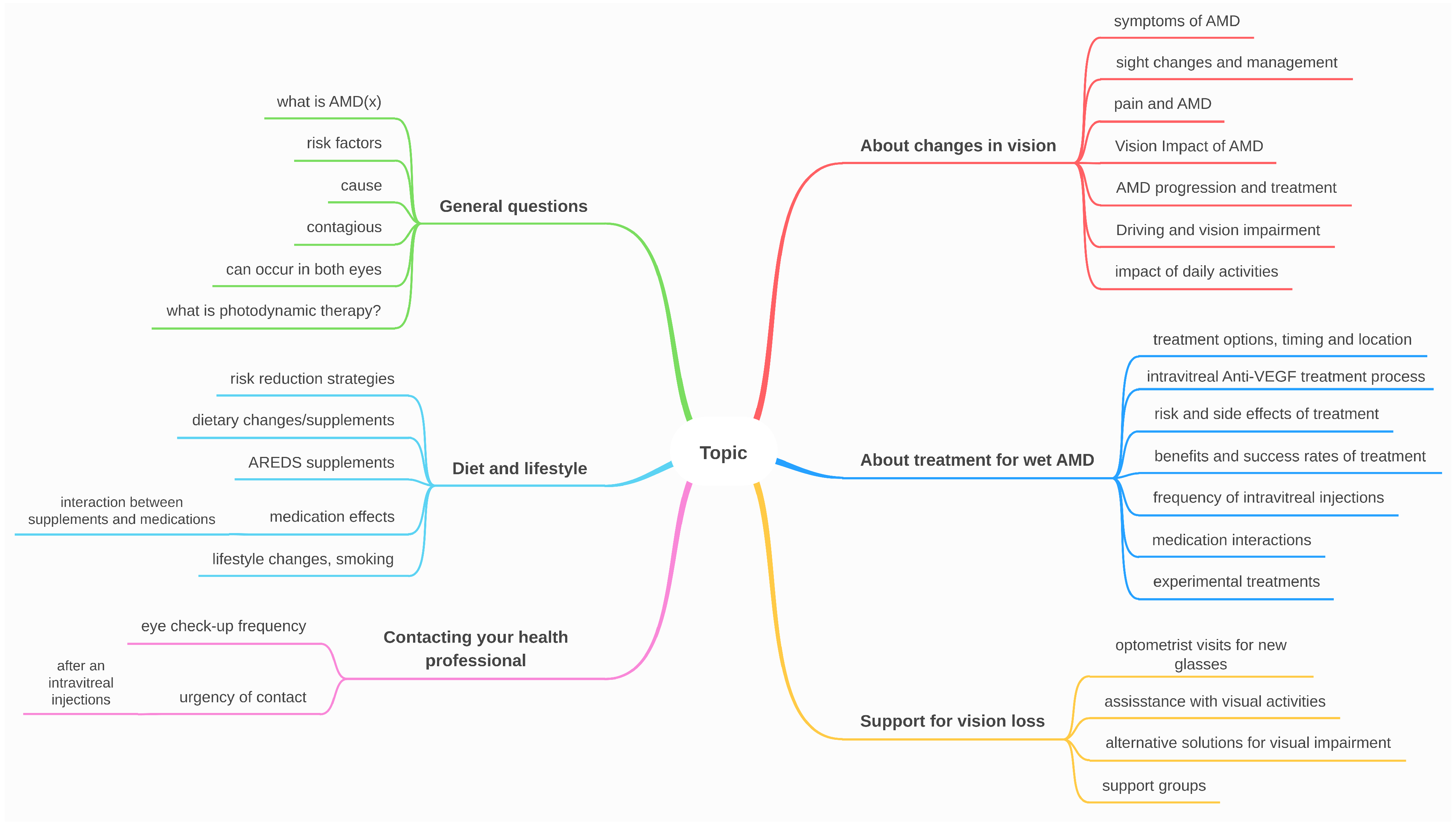 Diagnostics 14 01468 g003
