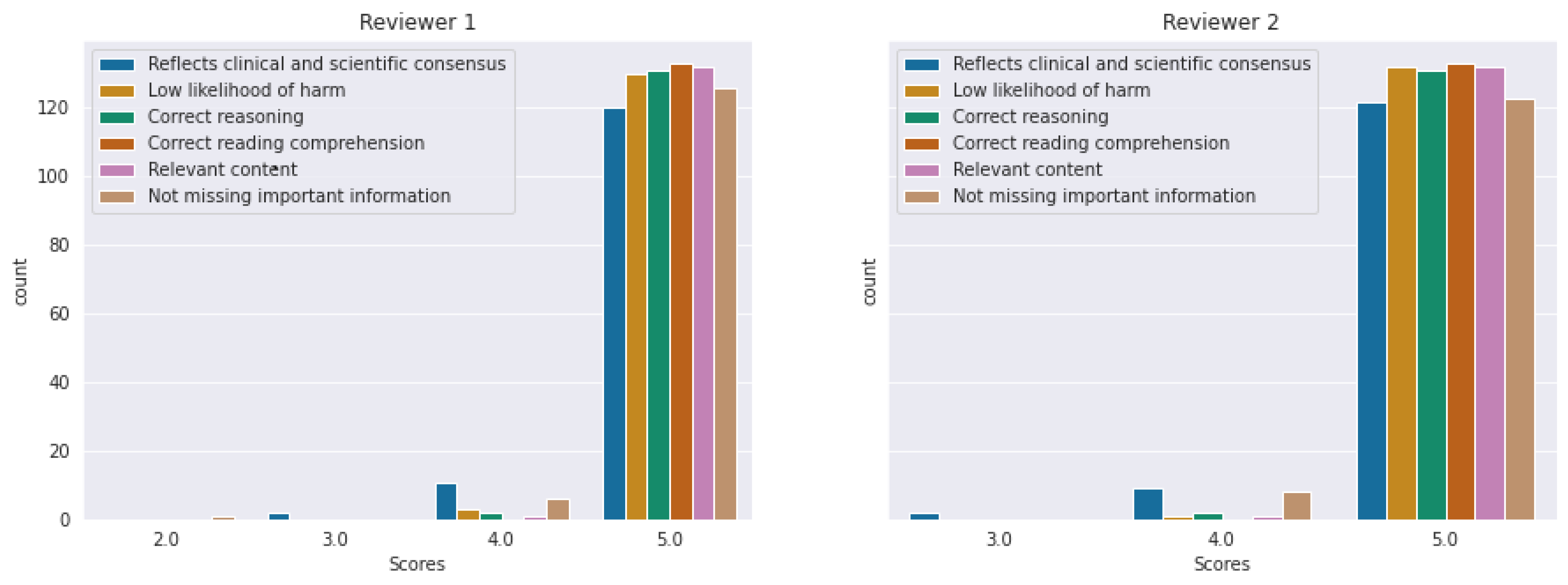Diagnostics 14 01468 g004