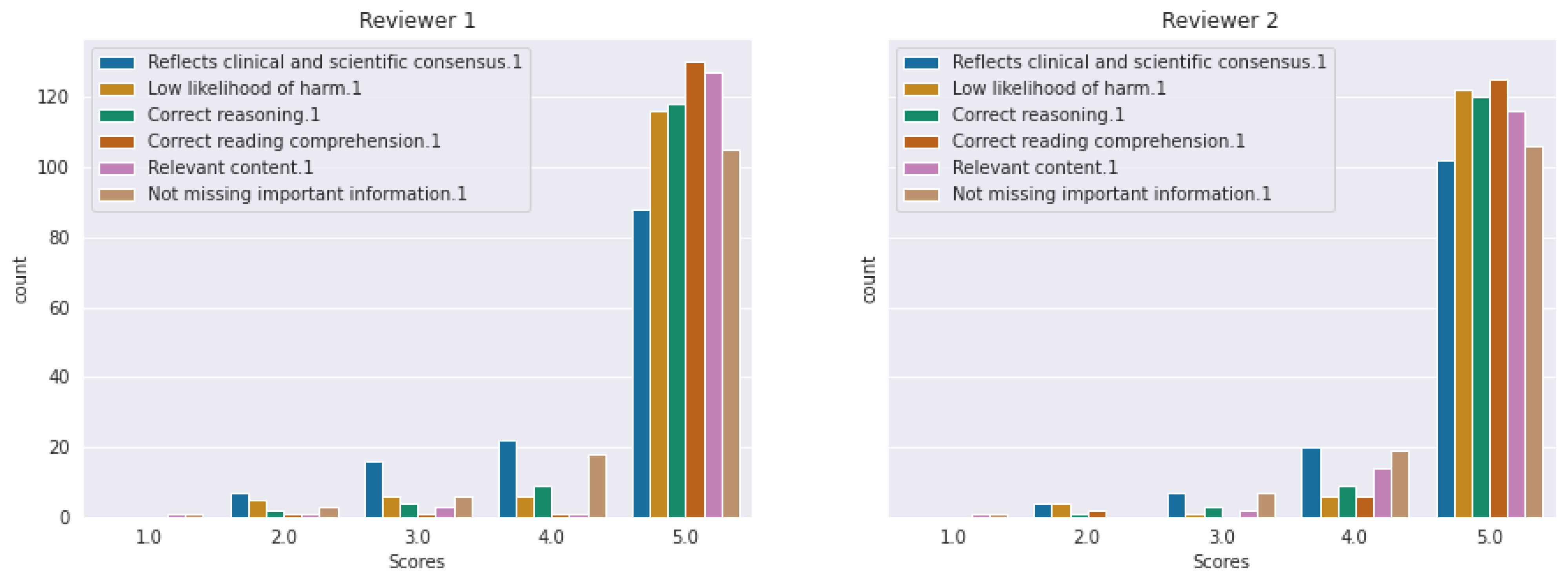 Diagnostics 14 01468 g005