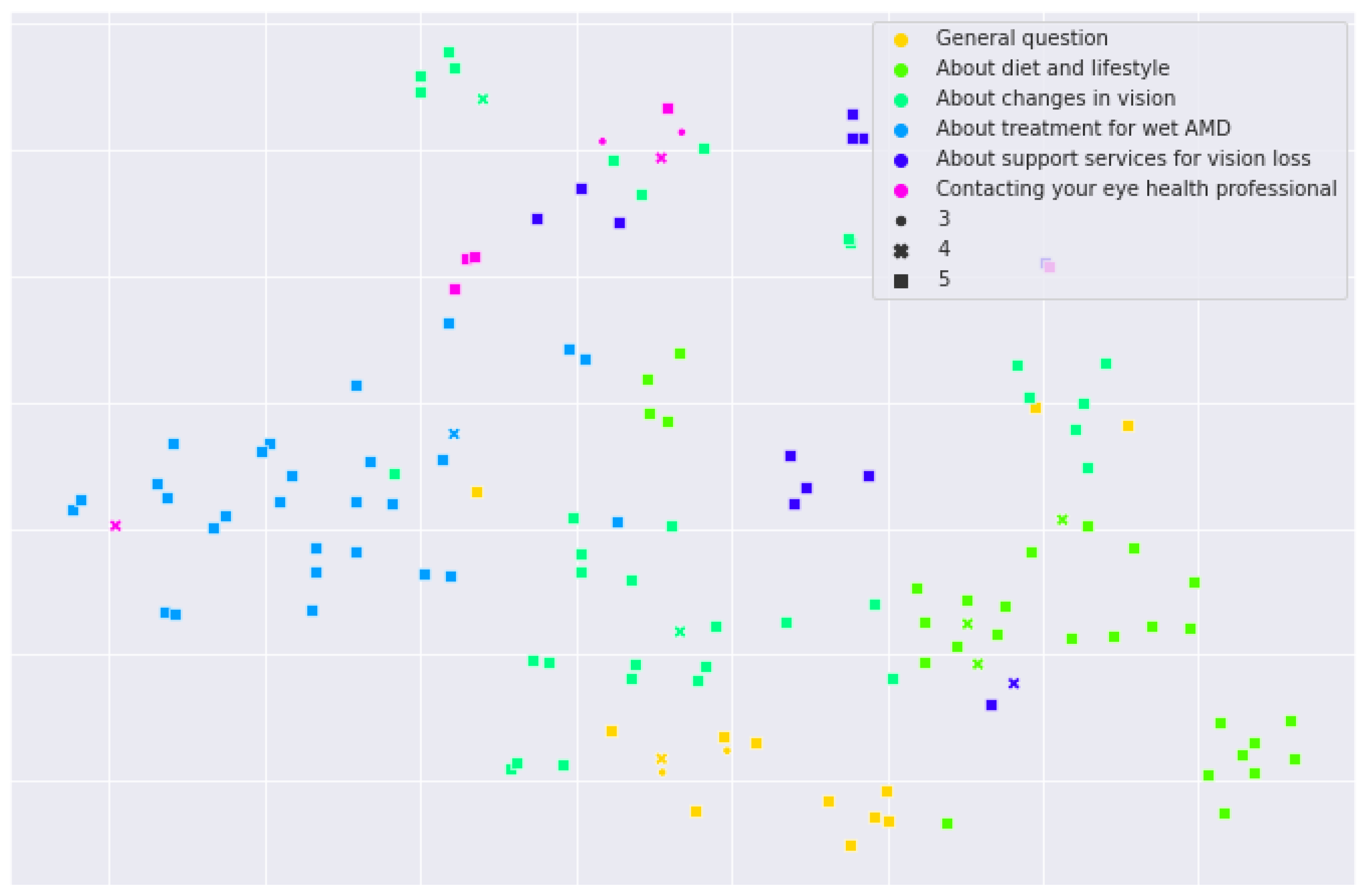 Diagnostics 14 01468 g006