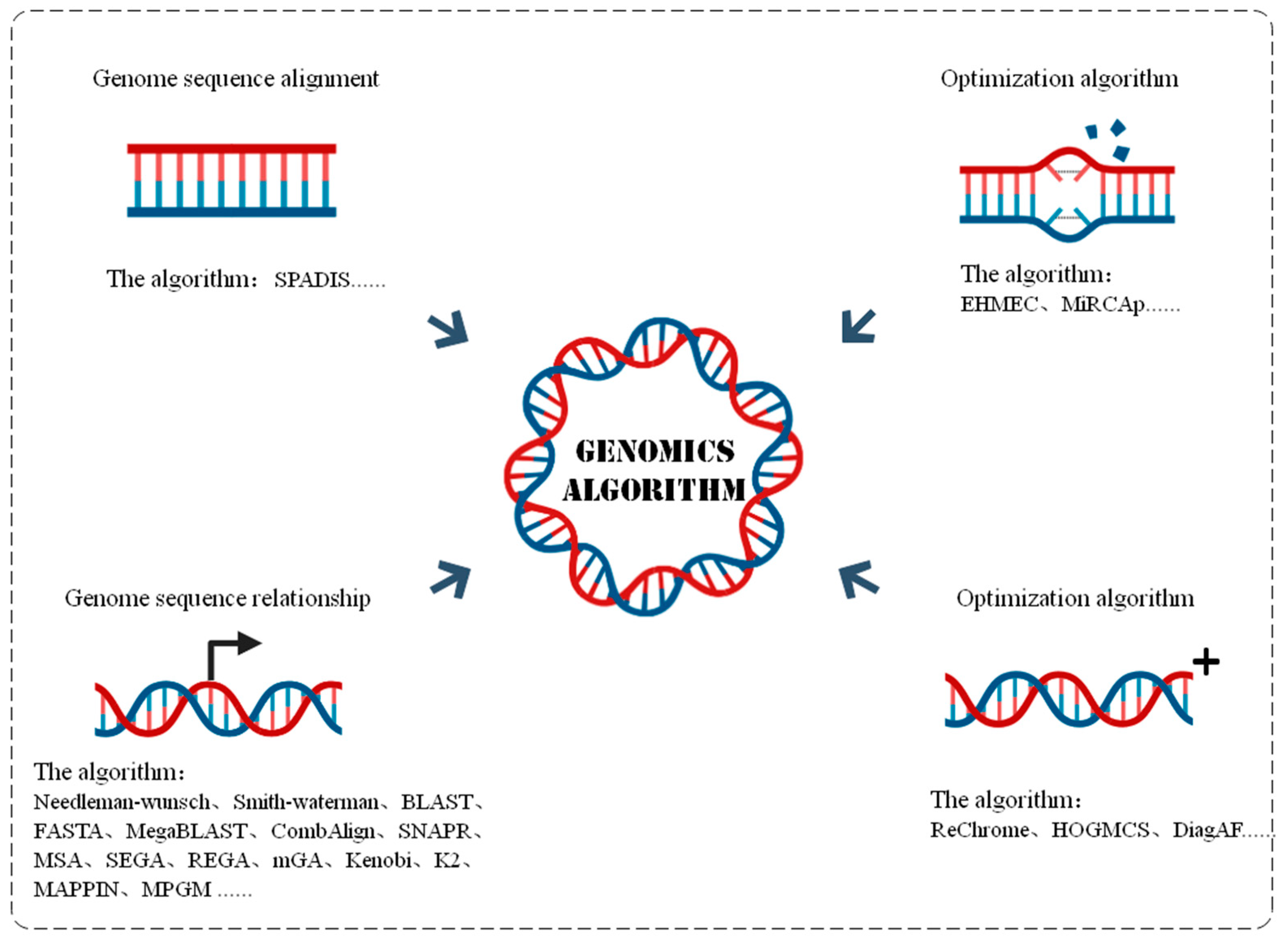 Diagnostics 14 01472 g006