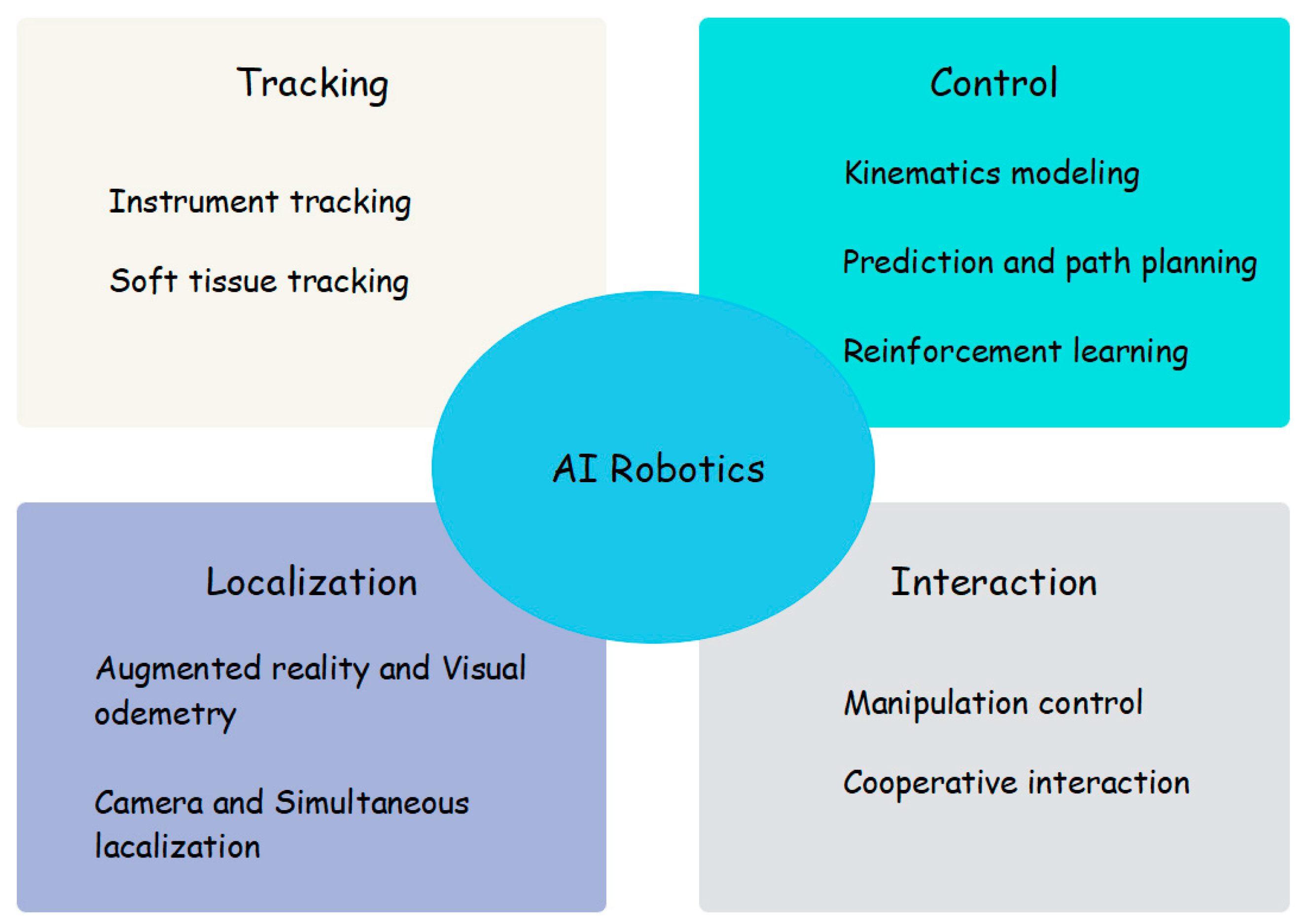 Diagnostics 14 01472 g014
