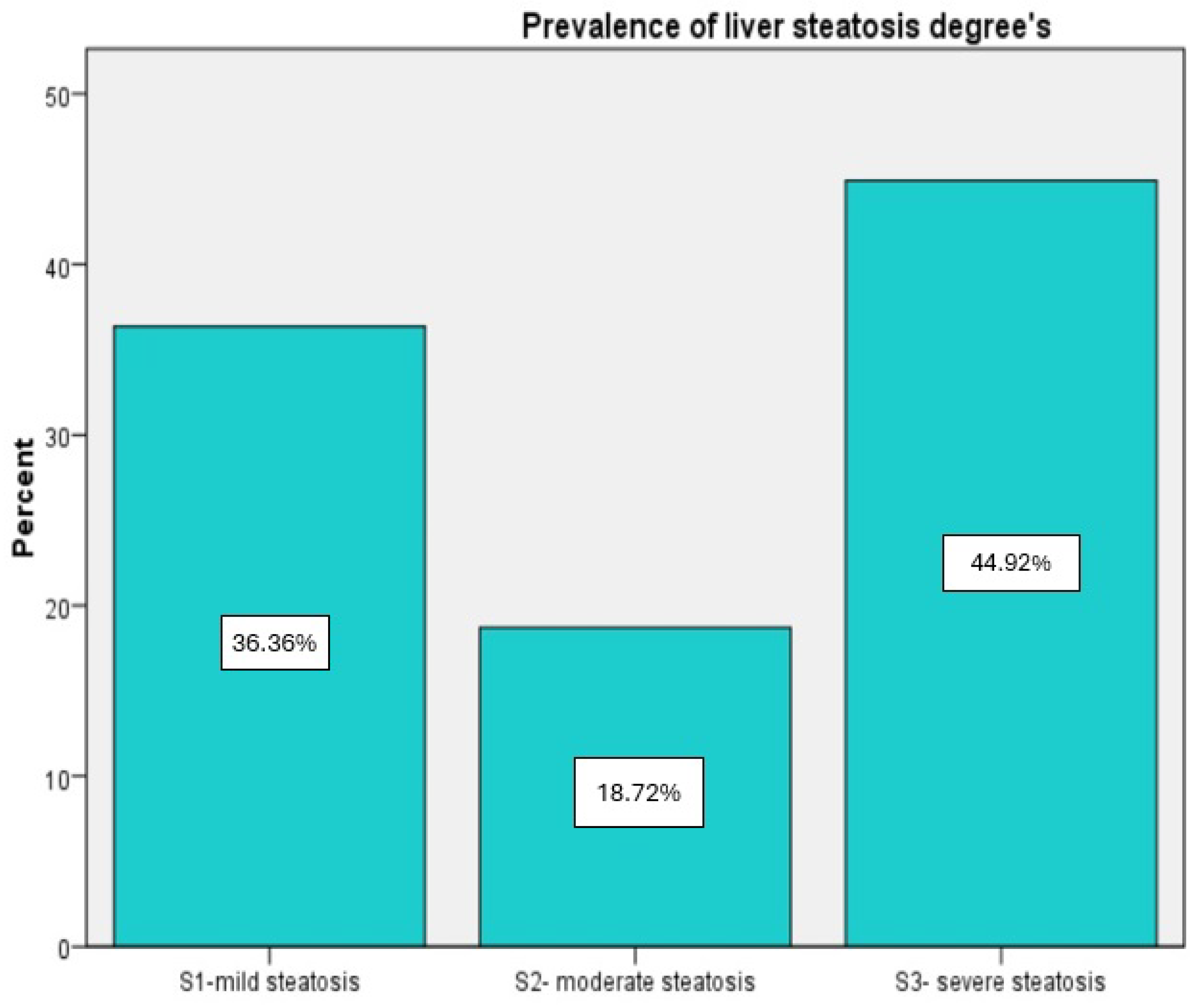 Diagnostics 14 01475 g002