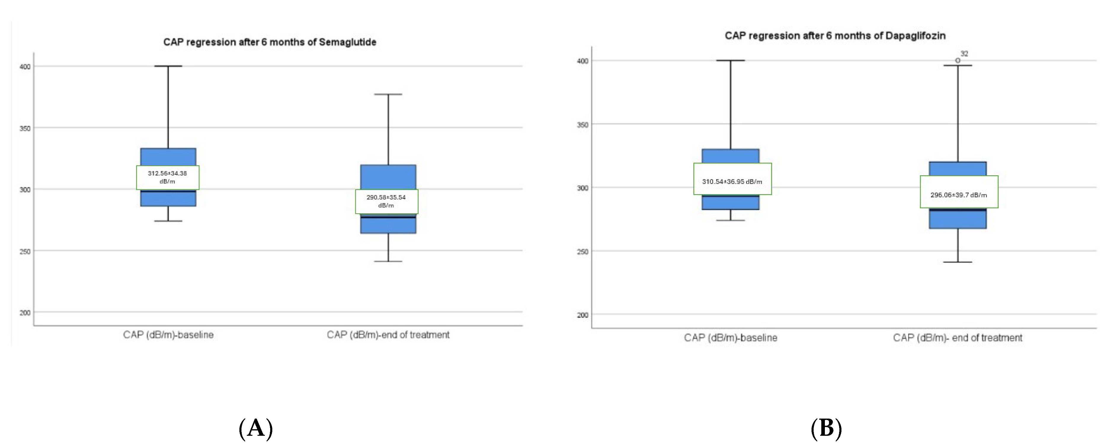 Diagnostics 14 01475 g006