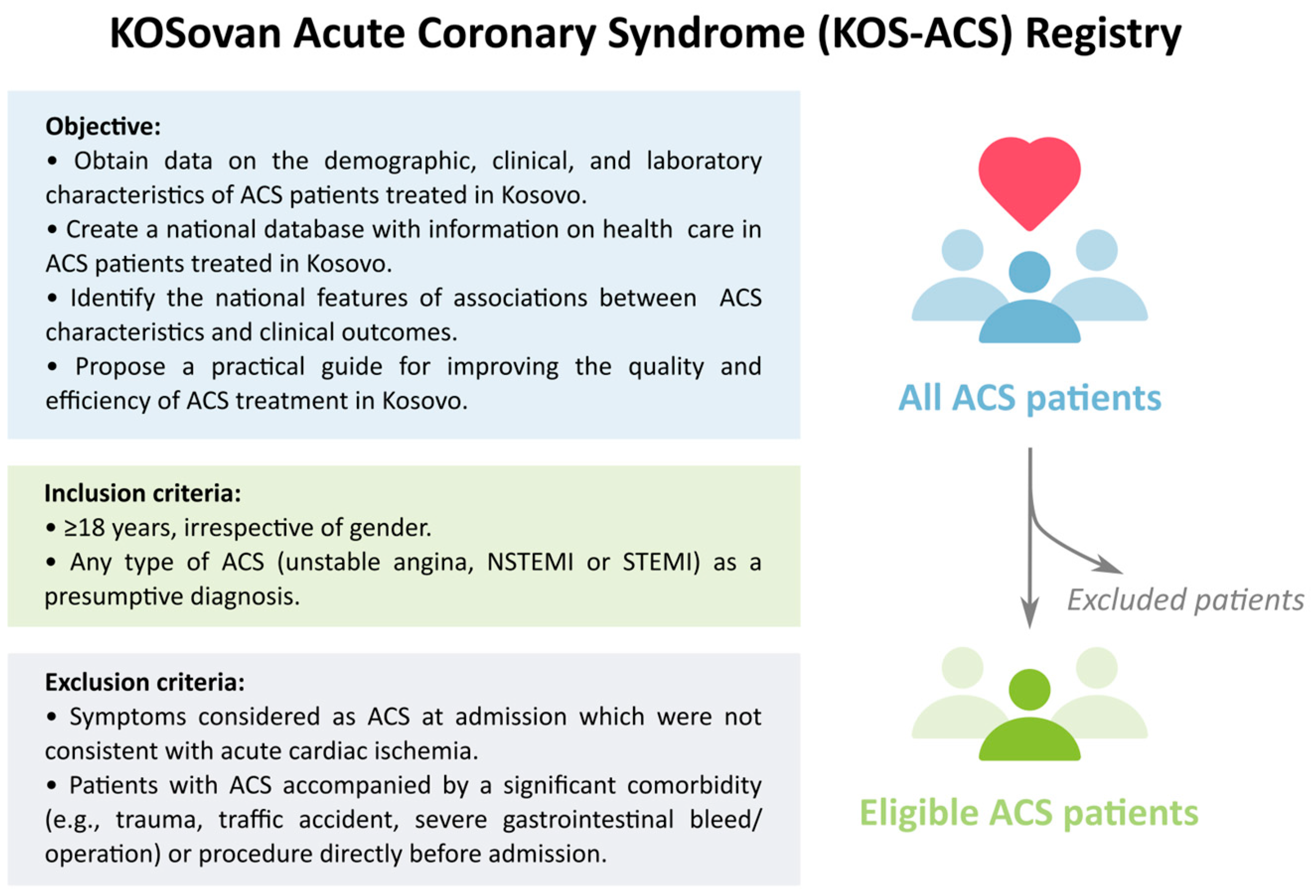 Diagnostics 14 01486 g001