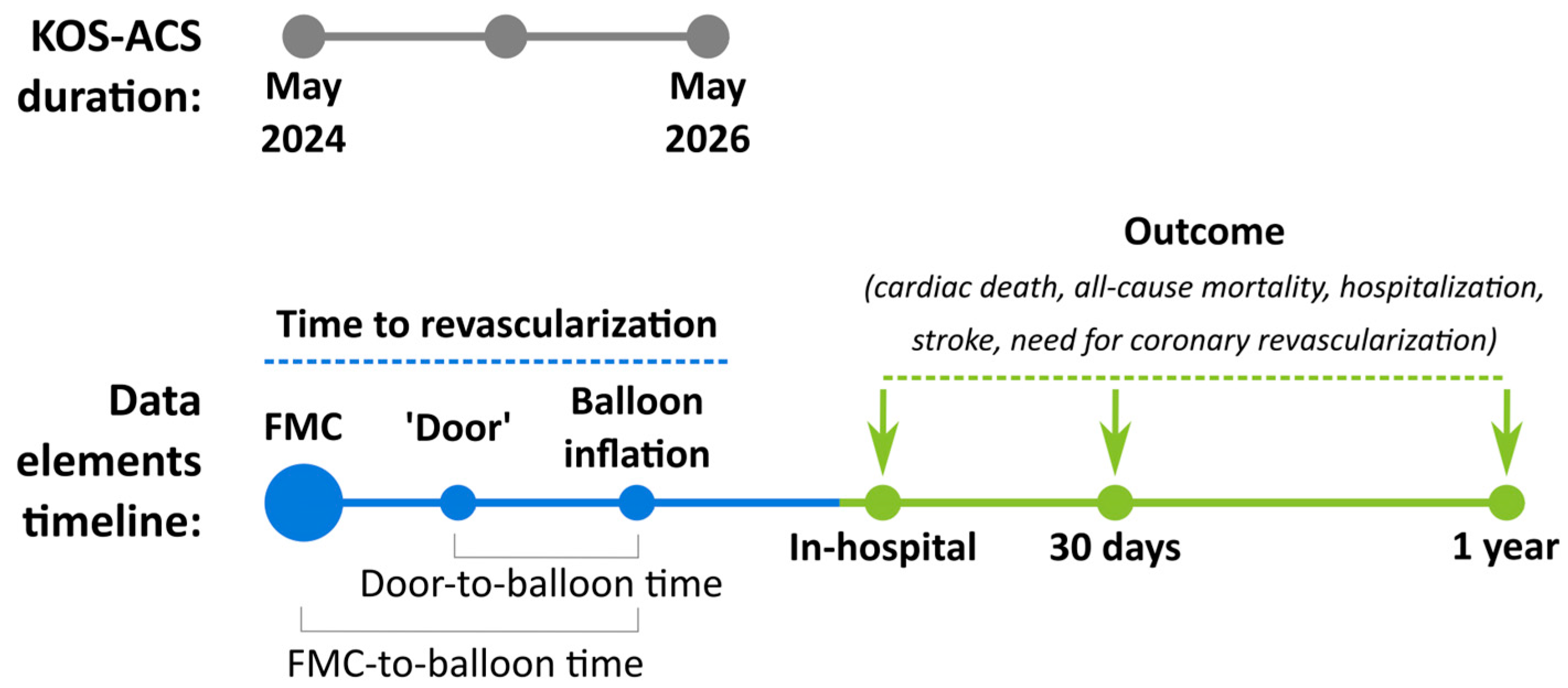 Diagnostics 14 01486 g003