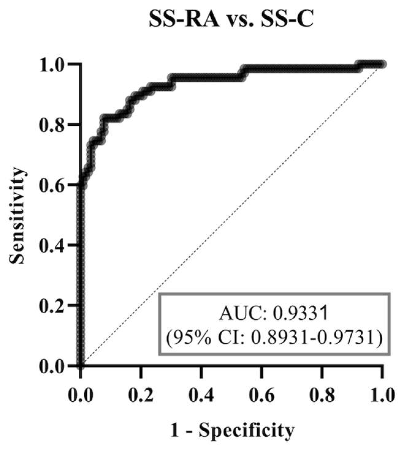 Diagnostics 14 01494 g004