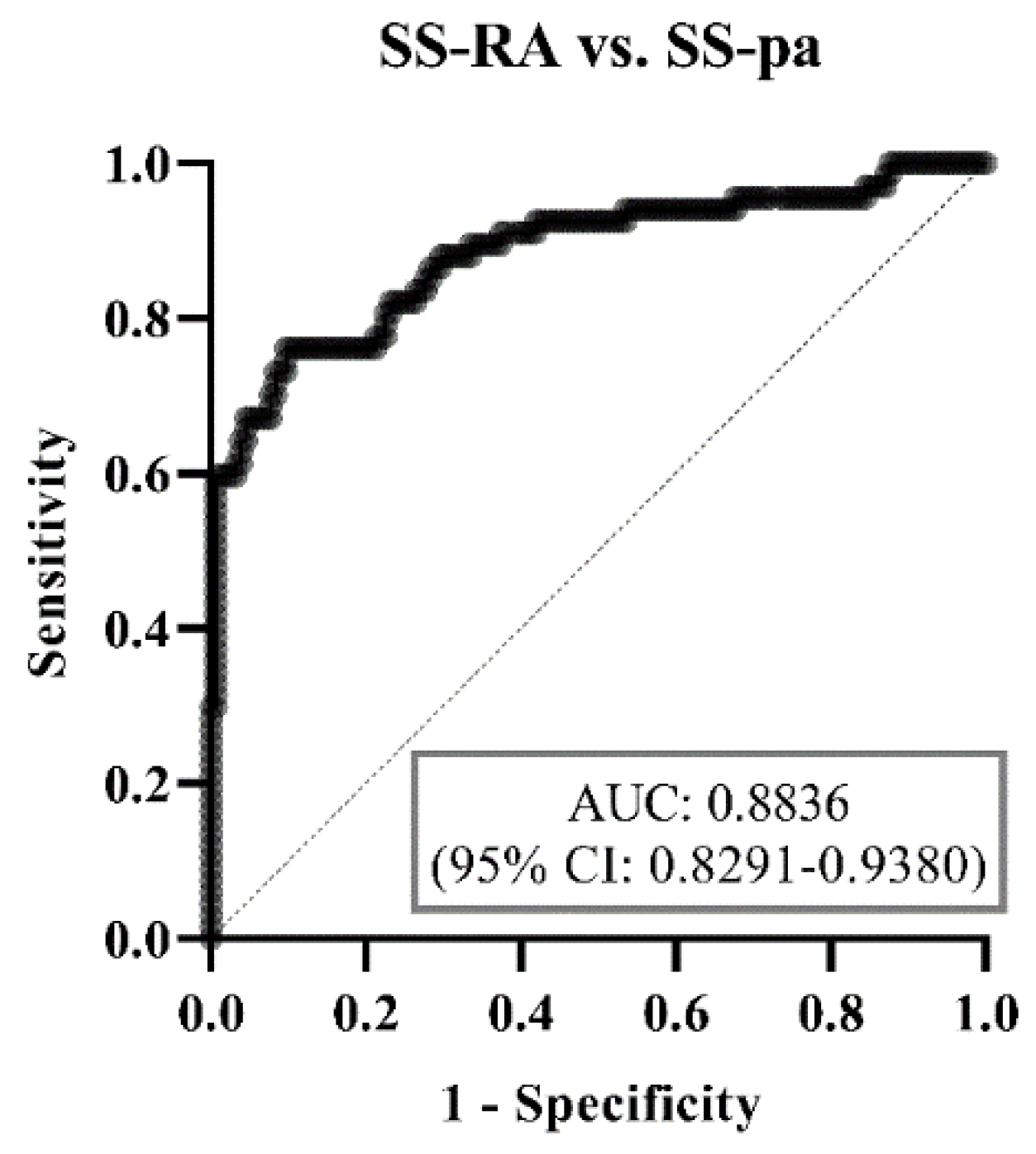Diagnostics 14 01494 g005