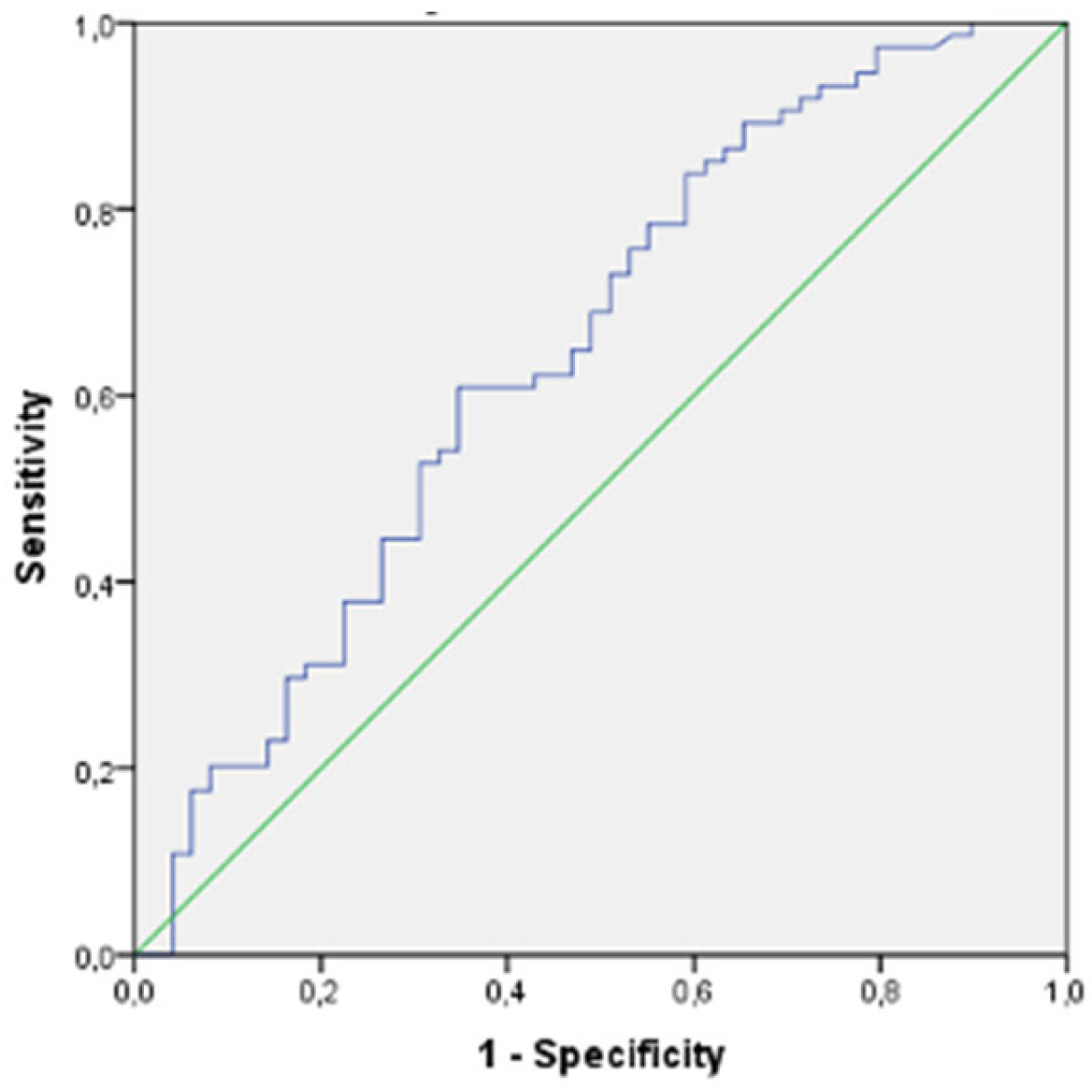 Diagnostics 14 01495 g001 Diagnostics 14 01495 g001
