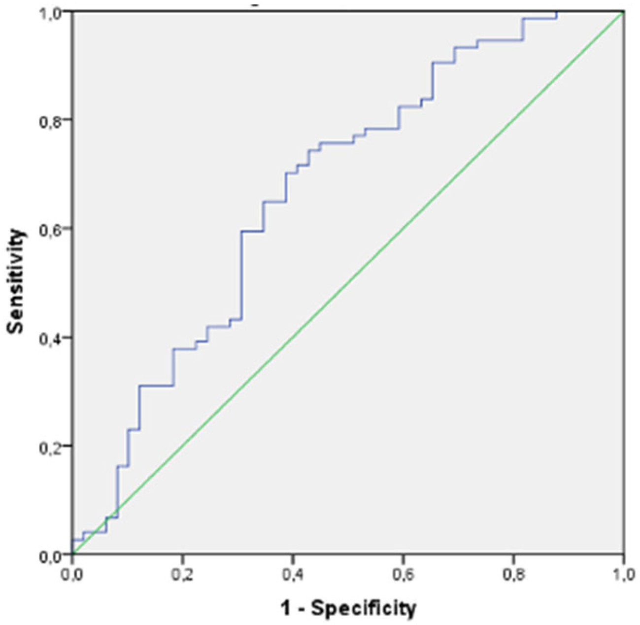Diagnostics 14 01495 g002 Diagnostics 14 01495 g002