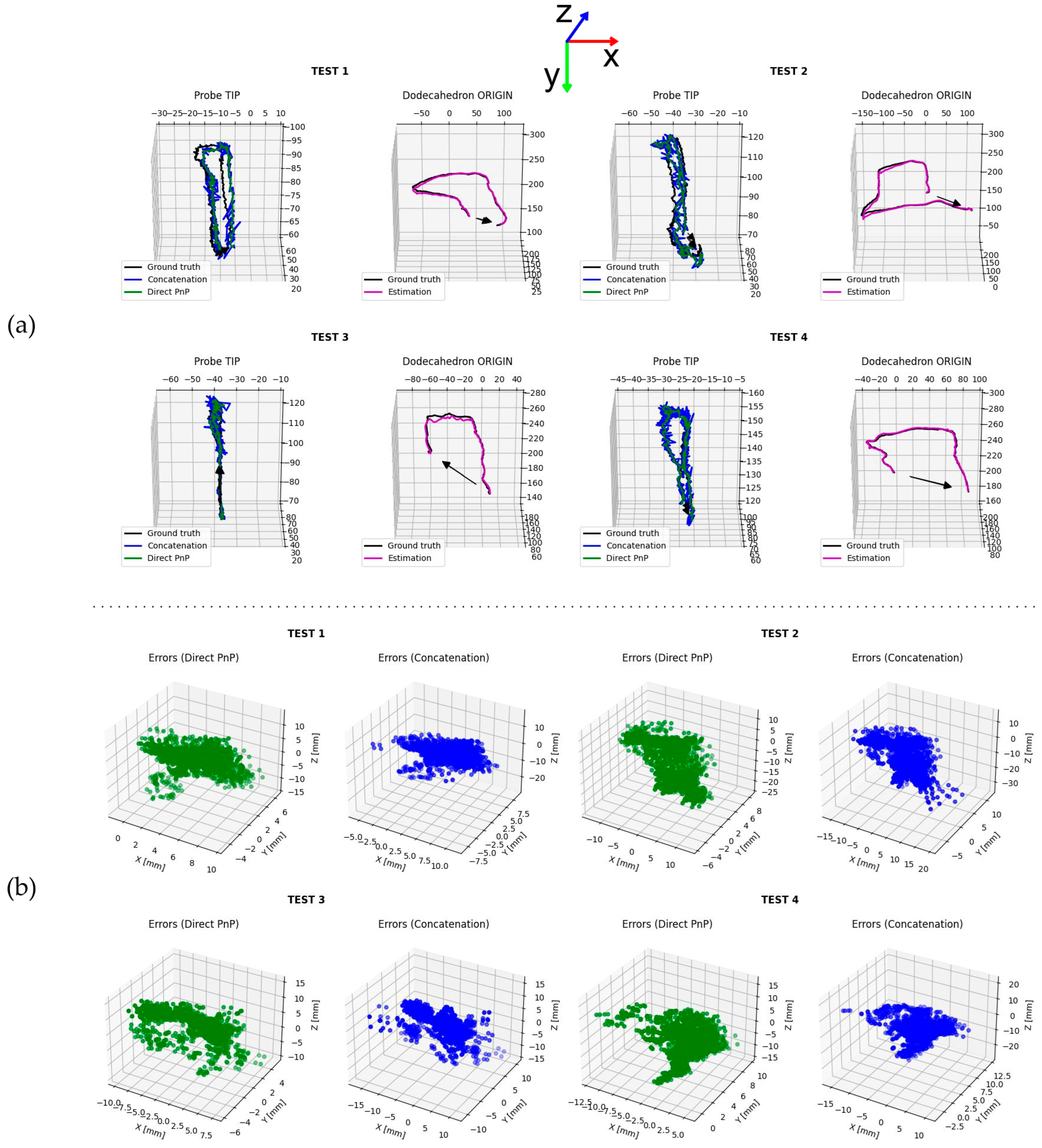 Diagnostics 14 01501 g007
