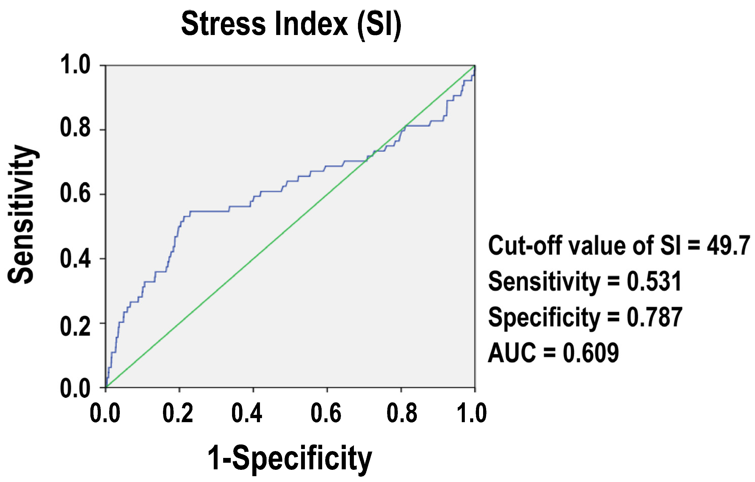 Diagnostics 14 01508 g002