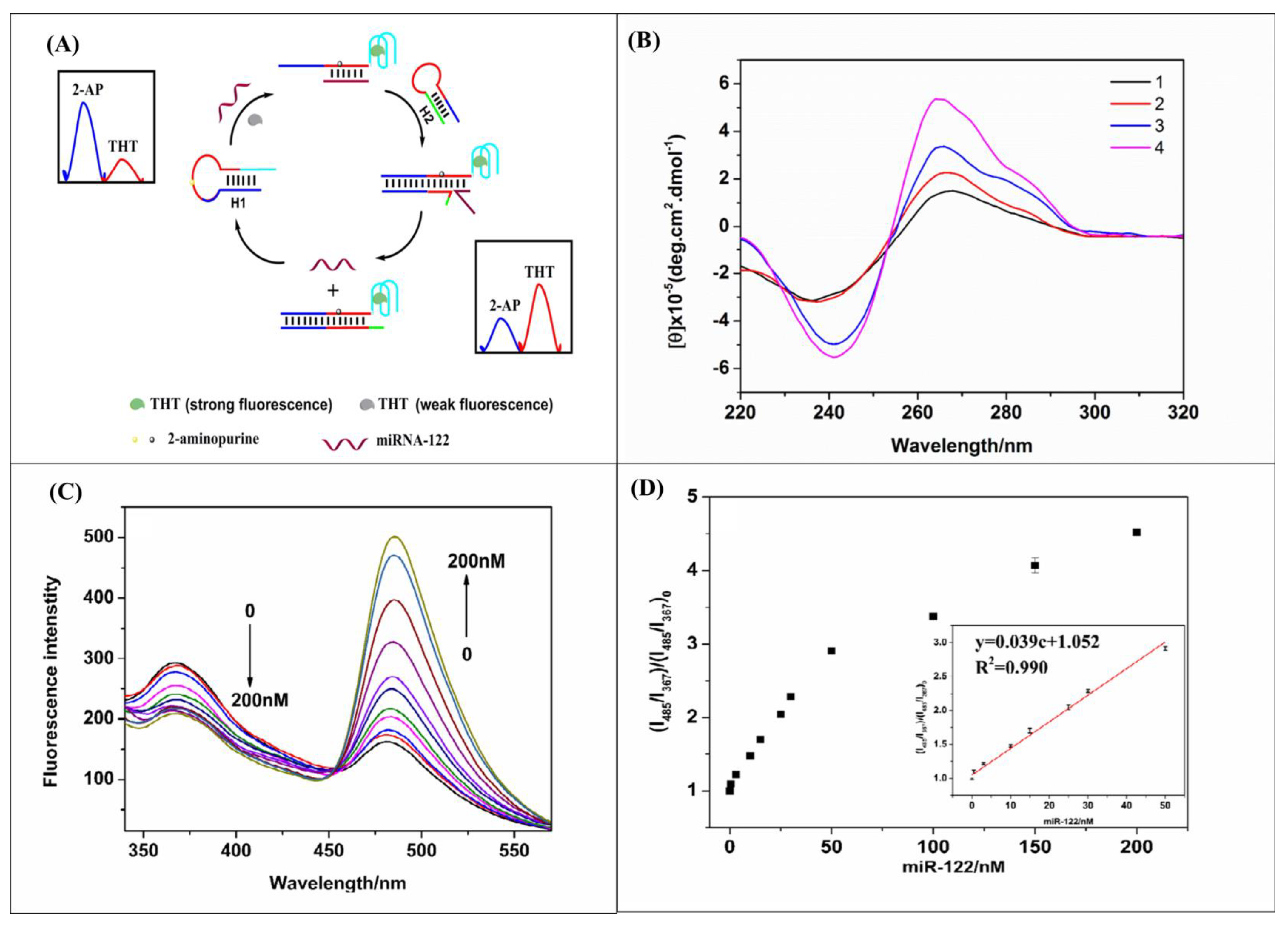 Diagnostics 14 01519 g004