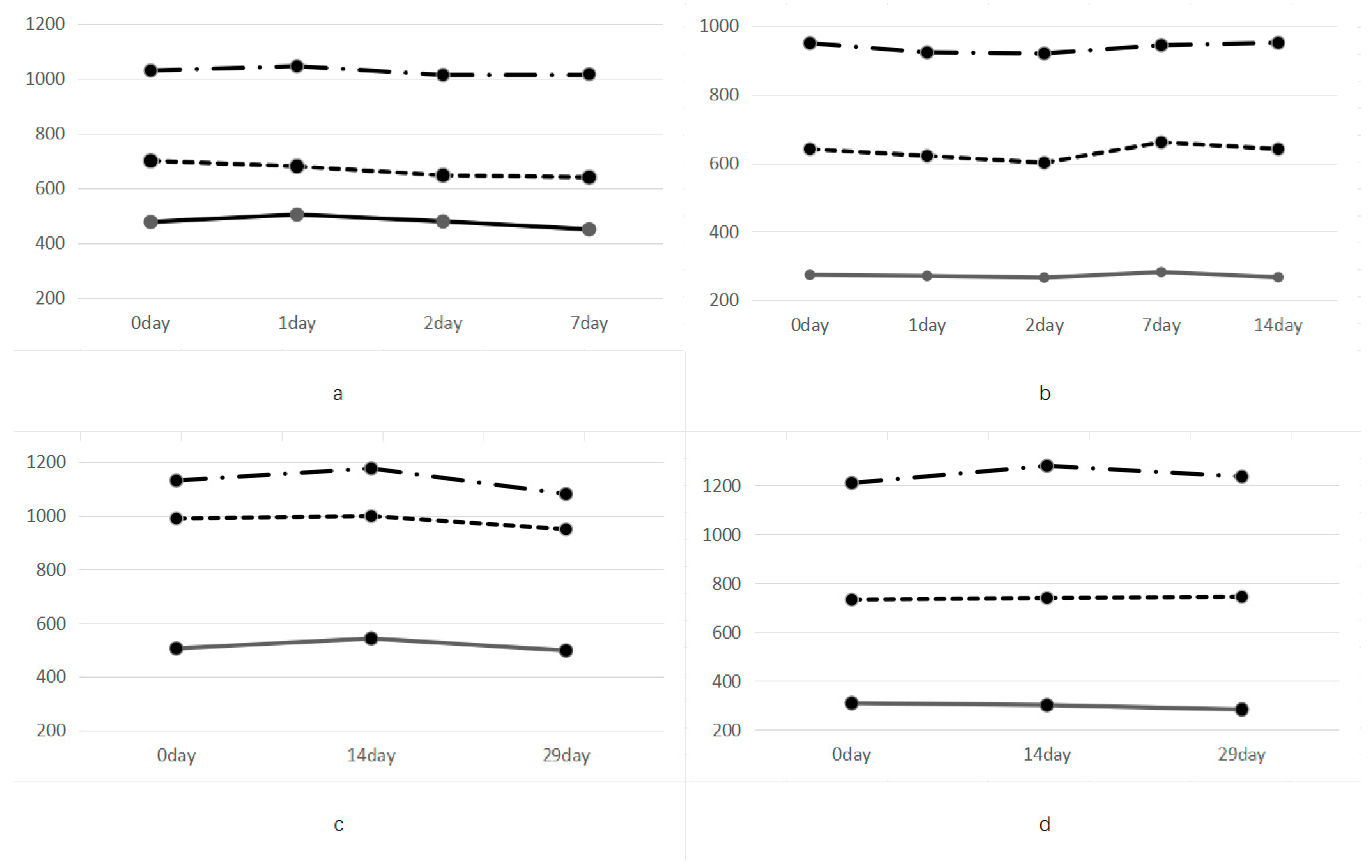 Diagnostics 14 01520 g001