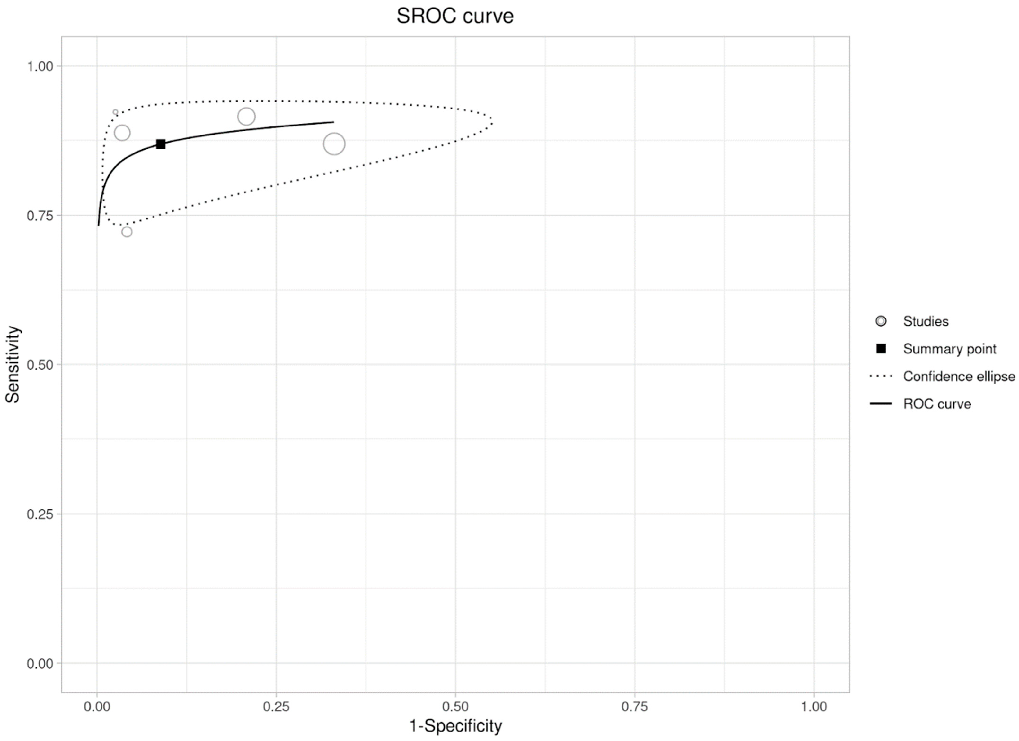 Diagnostics 14 01522 g004