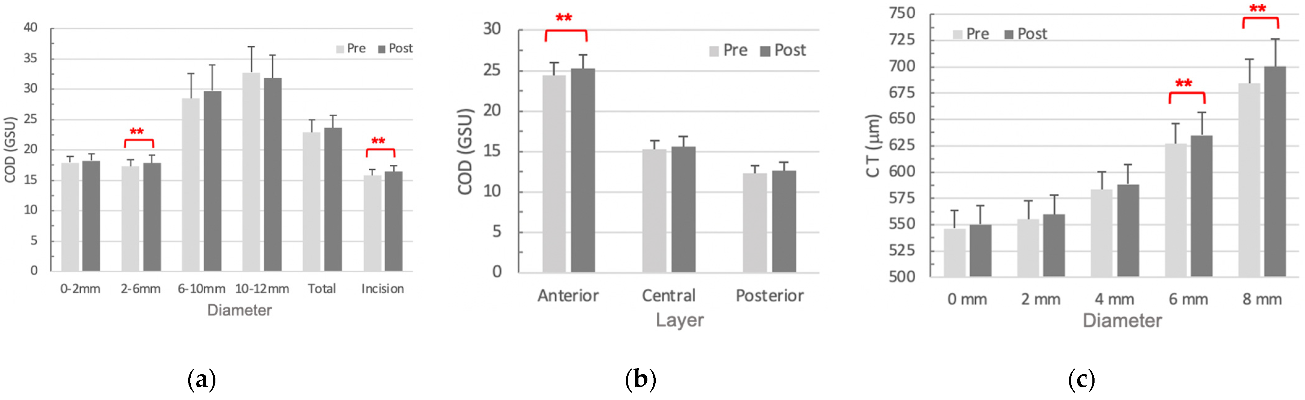 Diagnostics 14 01557 g004