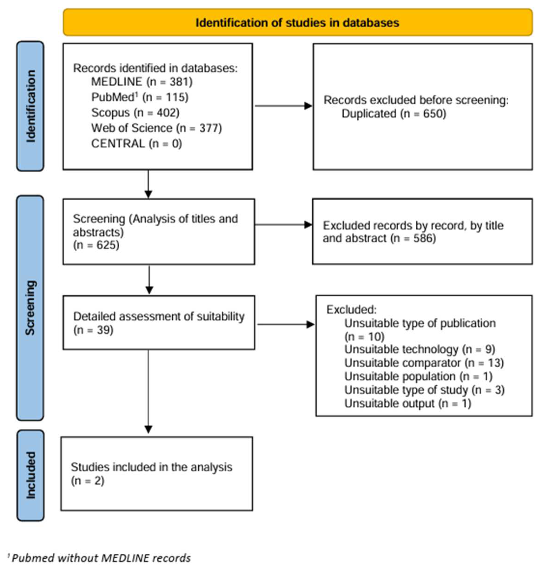 Diagnostics 14 01564 g001