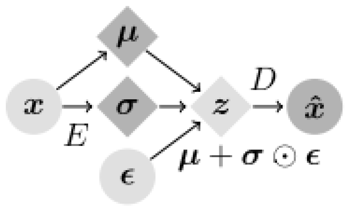 Diagnostics 14 01566 g003