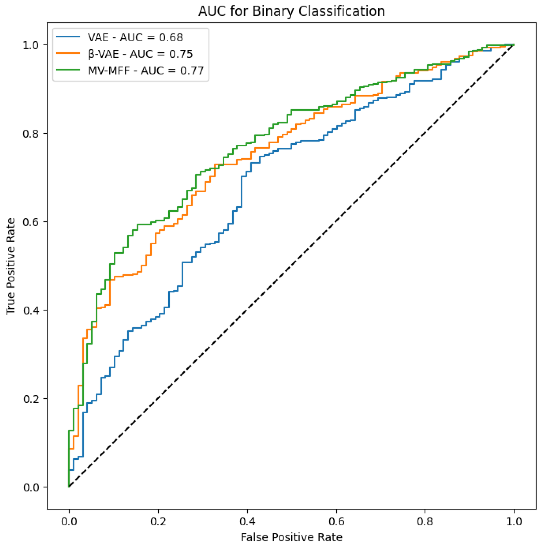 Diagnostics 14 01566 g008
