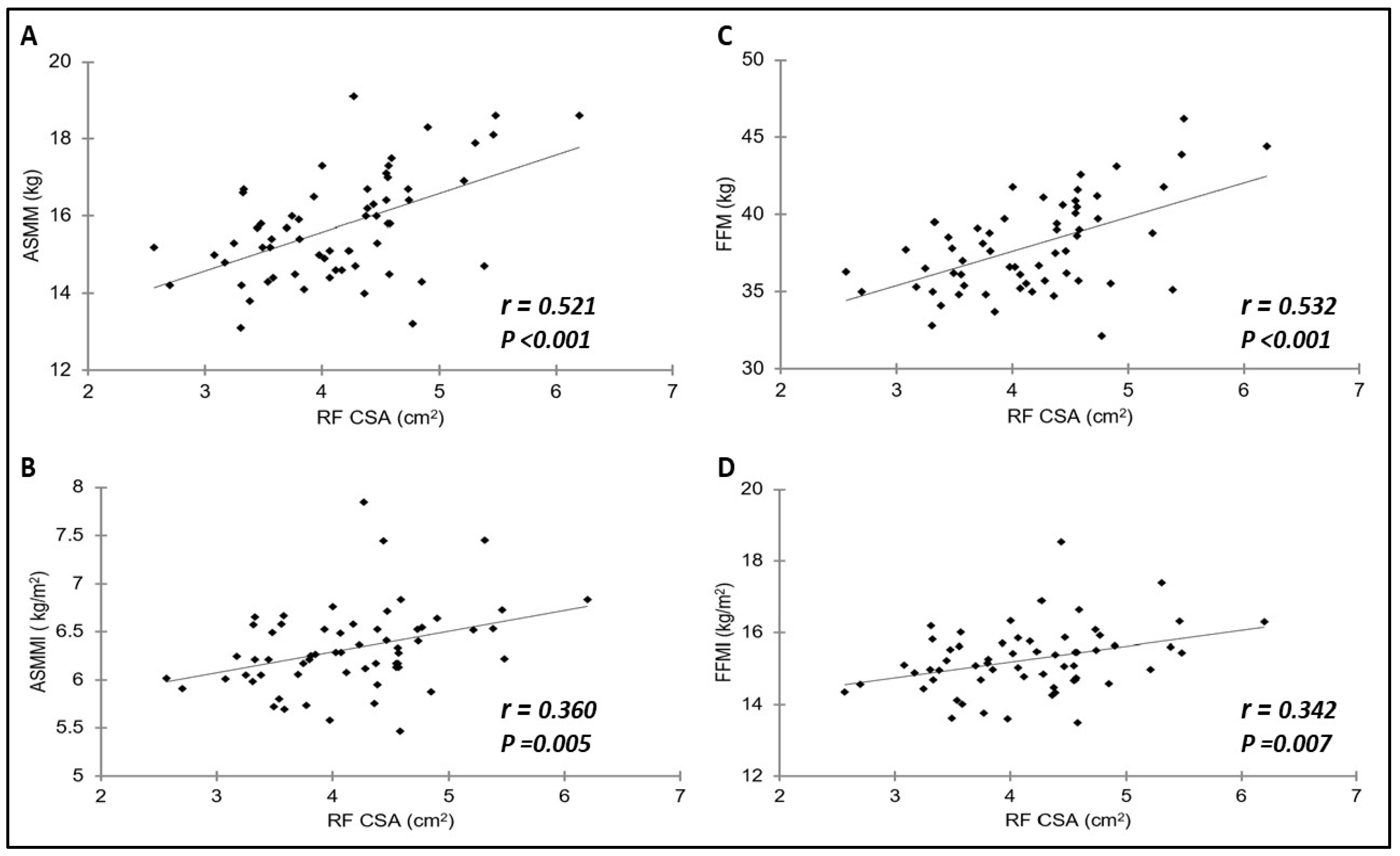 Diagnostics 14 01582 g002