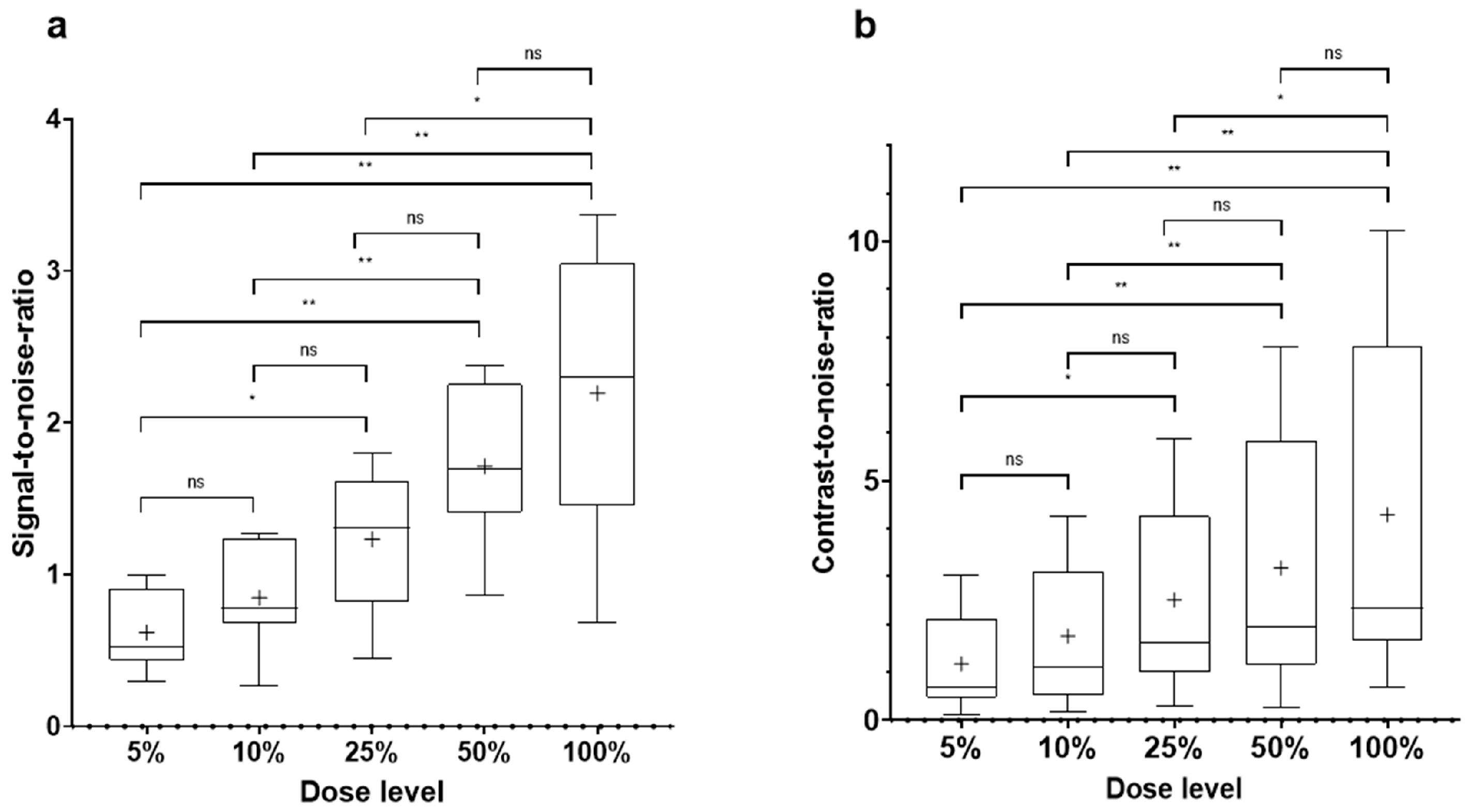 Diagnostics 14 01586 g004