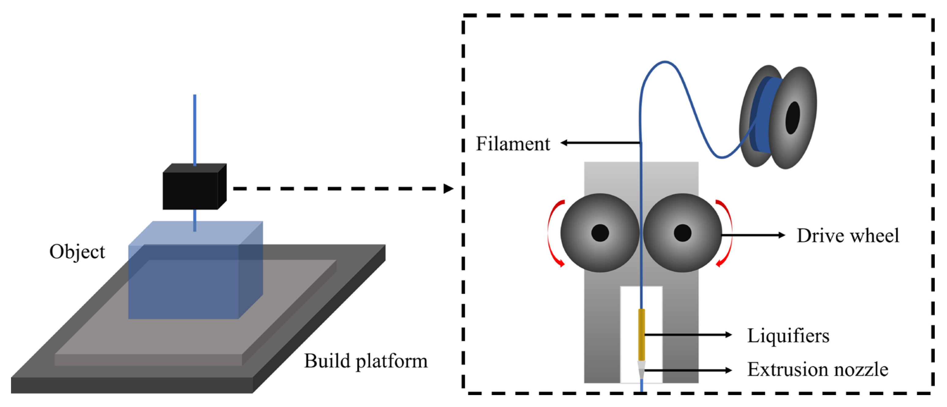 Diagnostics 14 01589 g001