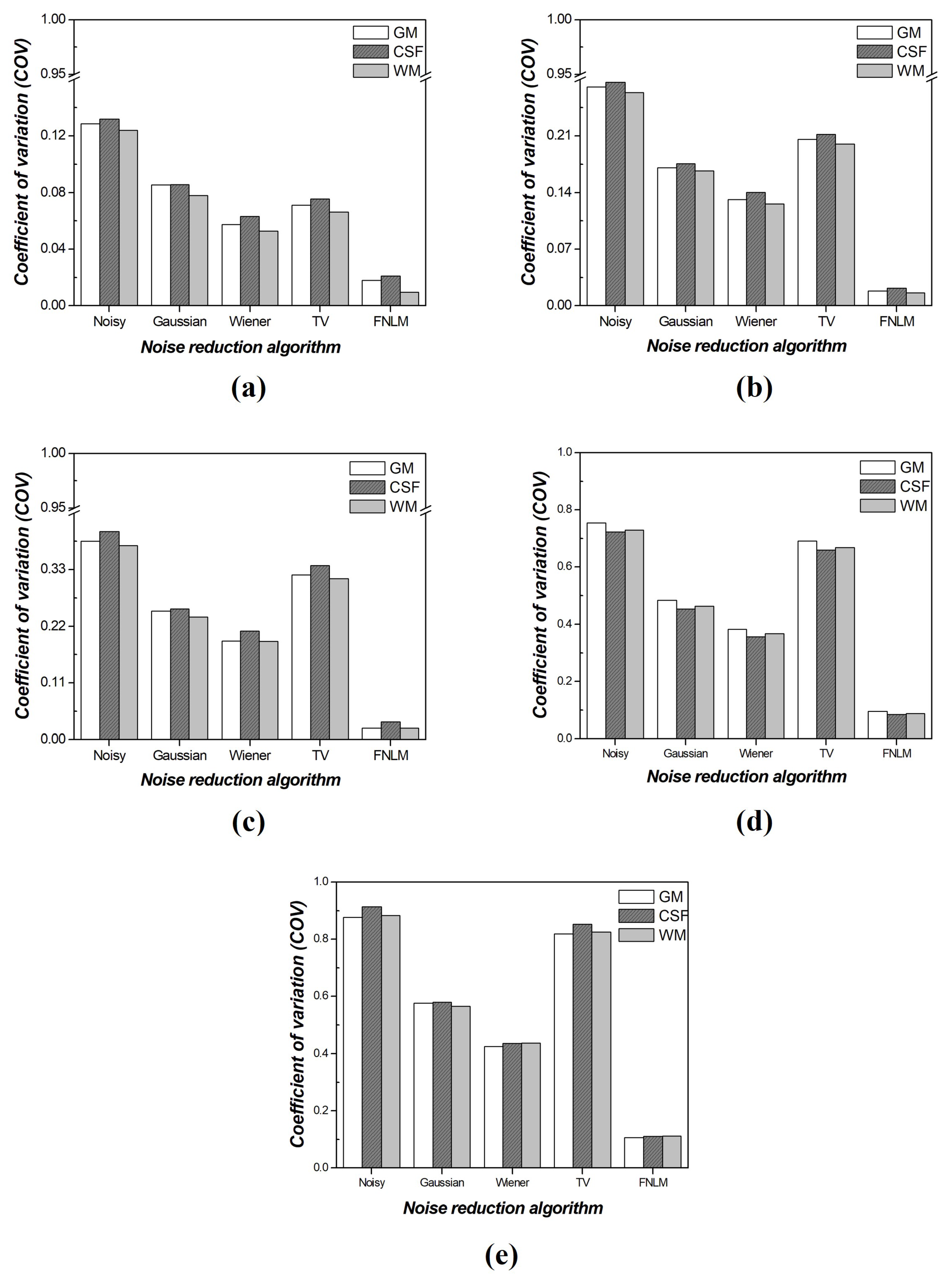 Diagnostics 14 01589 g009 Diagnostics 14 01589 g009