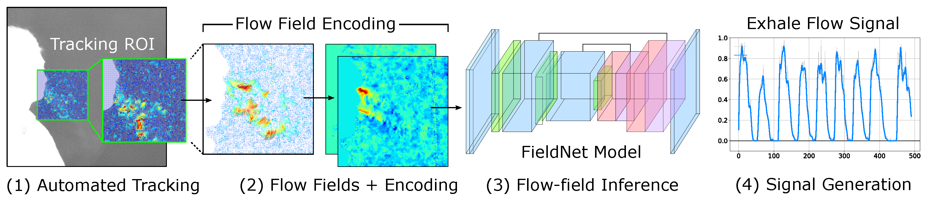 Diagnostics 14 01596 g002 Diagnostics 14 01596 g002