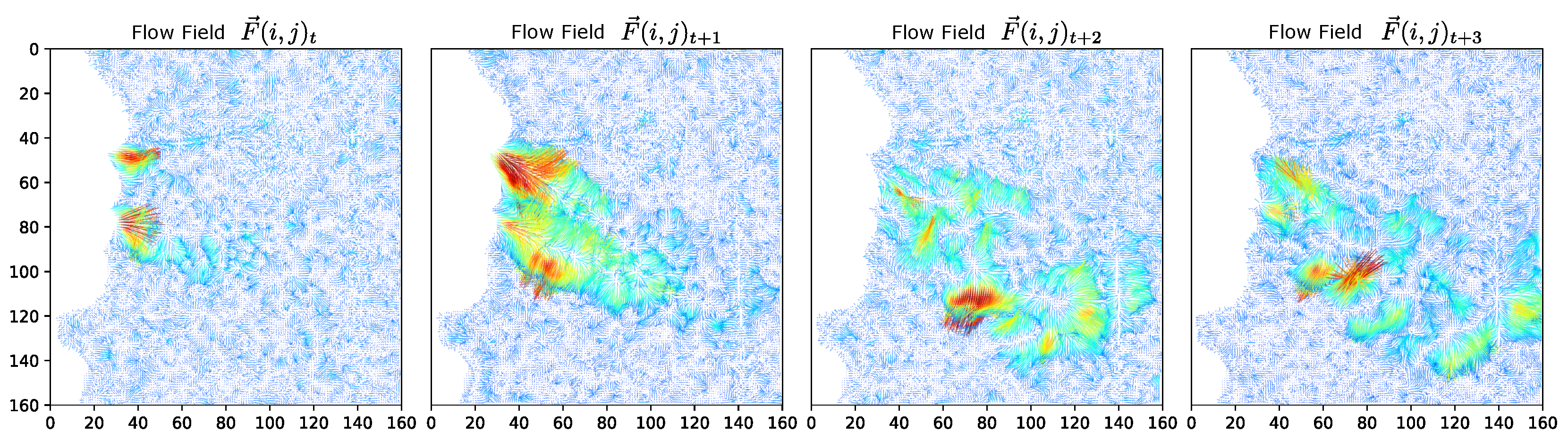Diagnostics 14 01596 g005 Diagnostics 14 01596 g005